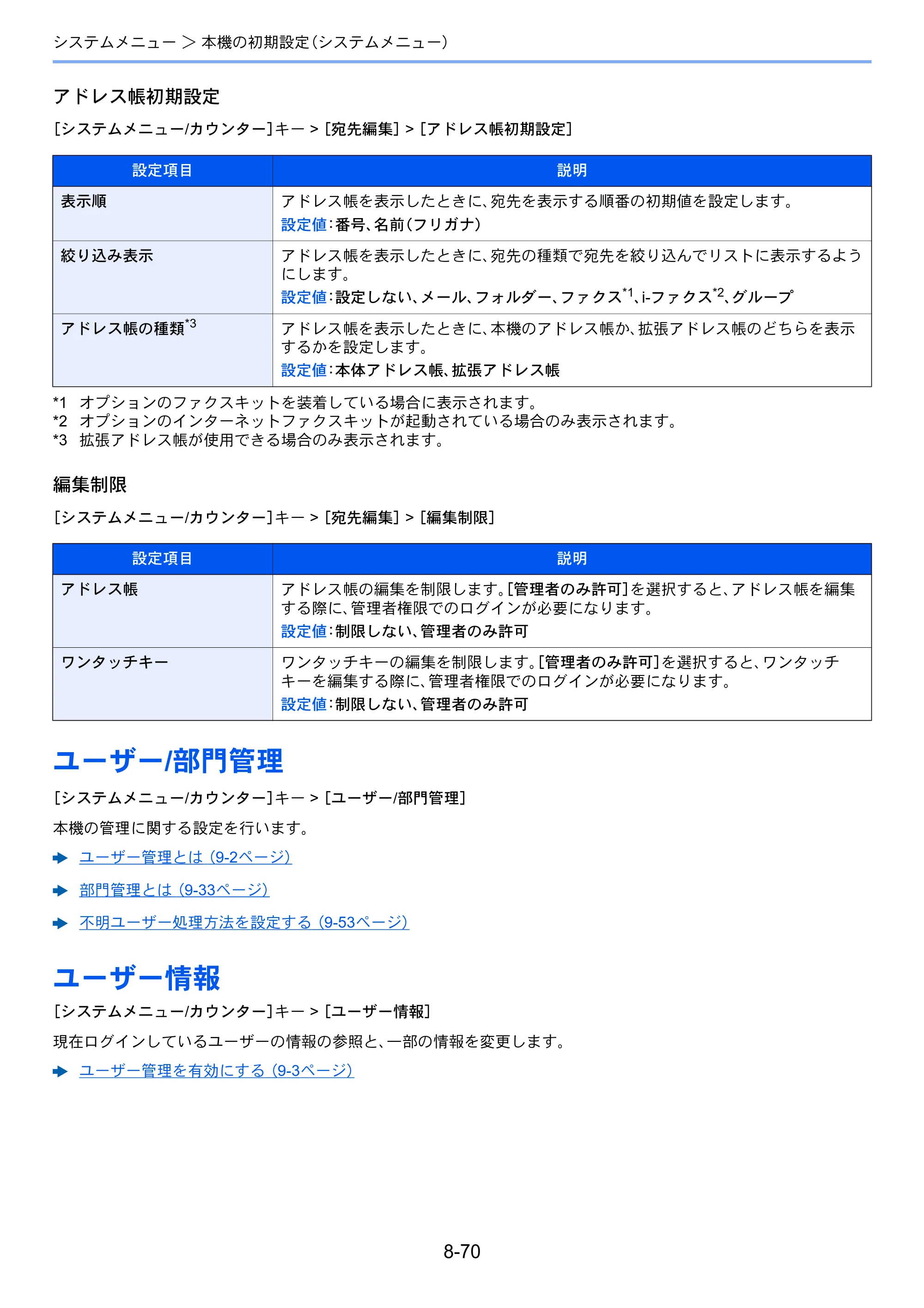 京セラ TASKalfa 7003i / TASKalfa 9003i TASKalfa9003i/7003i 使用説明書 — 原本ページ — 444ページ