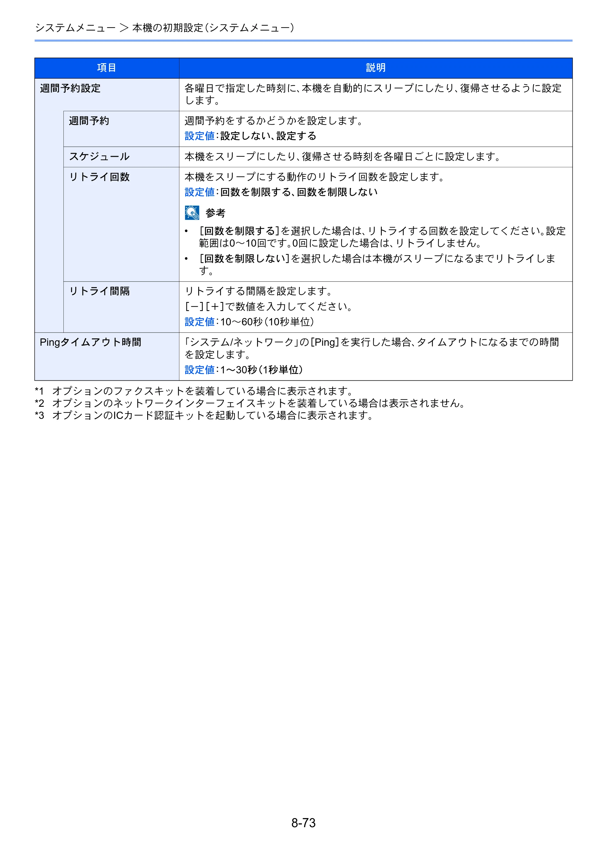 京セラ TASKalfa 7003i / TASKalfa 9003i TASKalfa9003i/7003i 使用説明書 — 原本ページ — 447ページ
