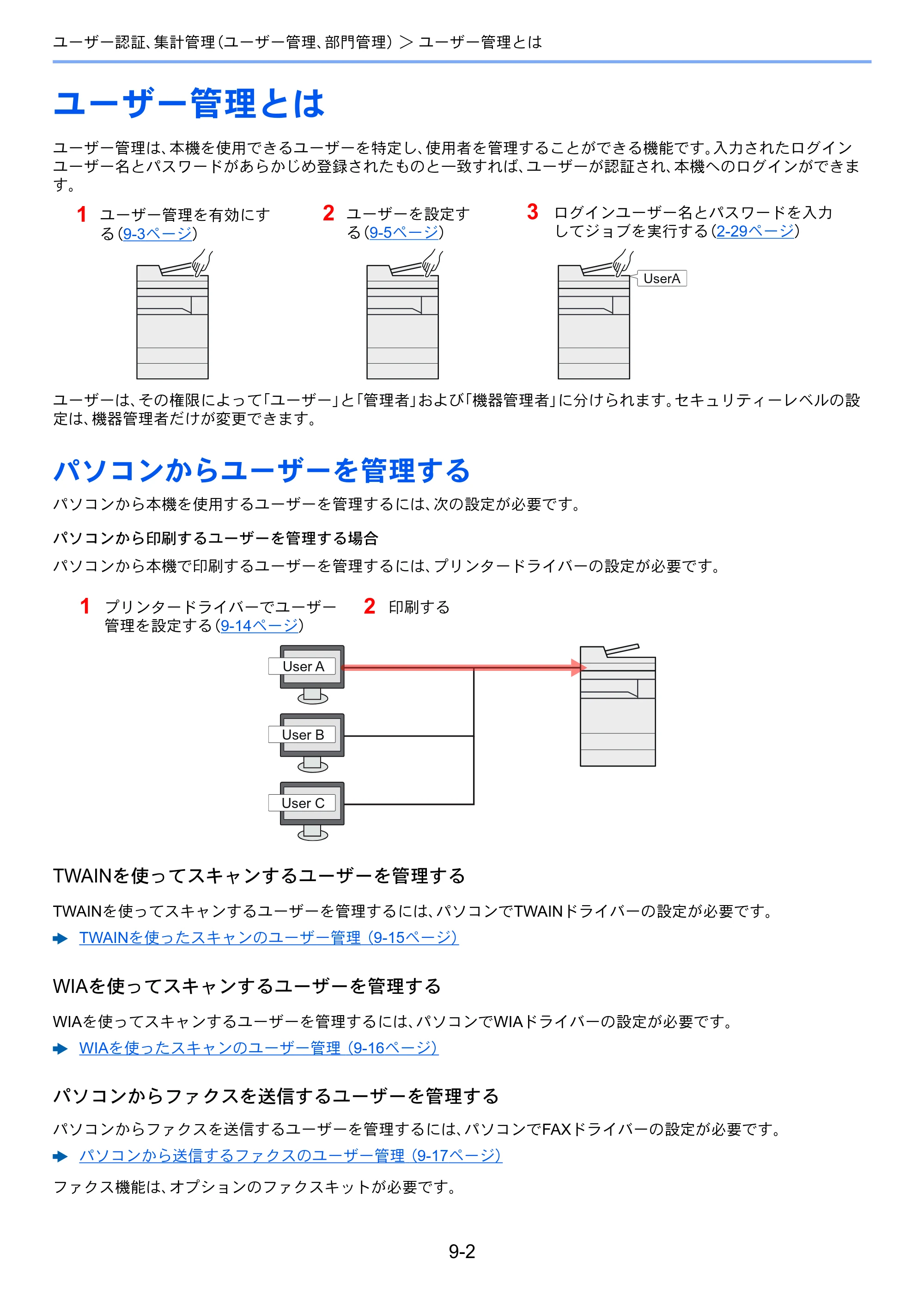 京セラ TASKalfa 7003i / TASKalfa 9003i TASKalfa9003i/7003i 使用説明書 — 原本ページ — 453ページ