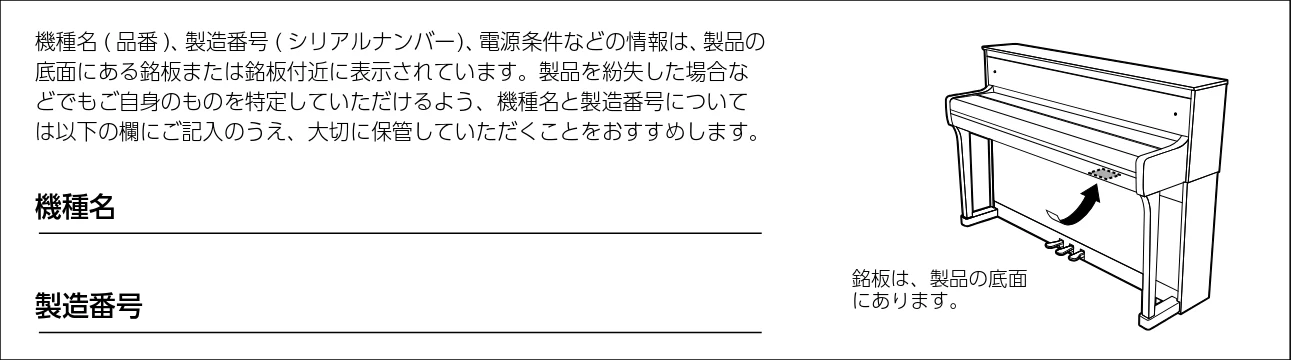 ヤマハ CLP-885 / CLP-875 / CLP-845 CLP-885/CLP-875/CLP-845/CLP-835 取扱説明書 — 楽器の移動と設置 — 図版 10-1 — 10ページ