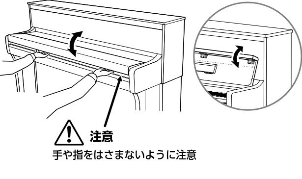 ヤマハ CLP-885 / CLP-875 / CLP-845 CLP-885/CLP-875/CLP-845/CLP-835 取扱説明書 — ご使用前の準備 — 図版 14-1 — 14ページ