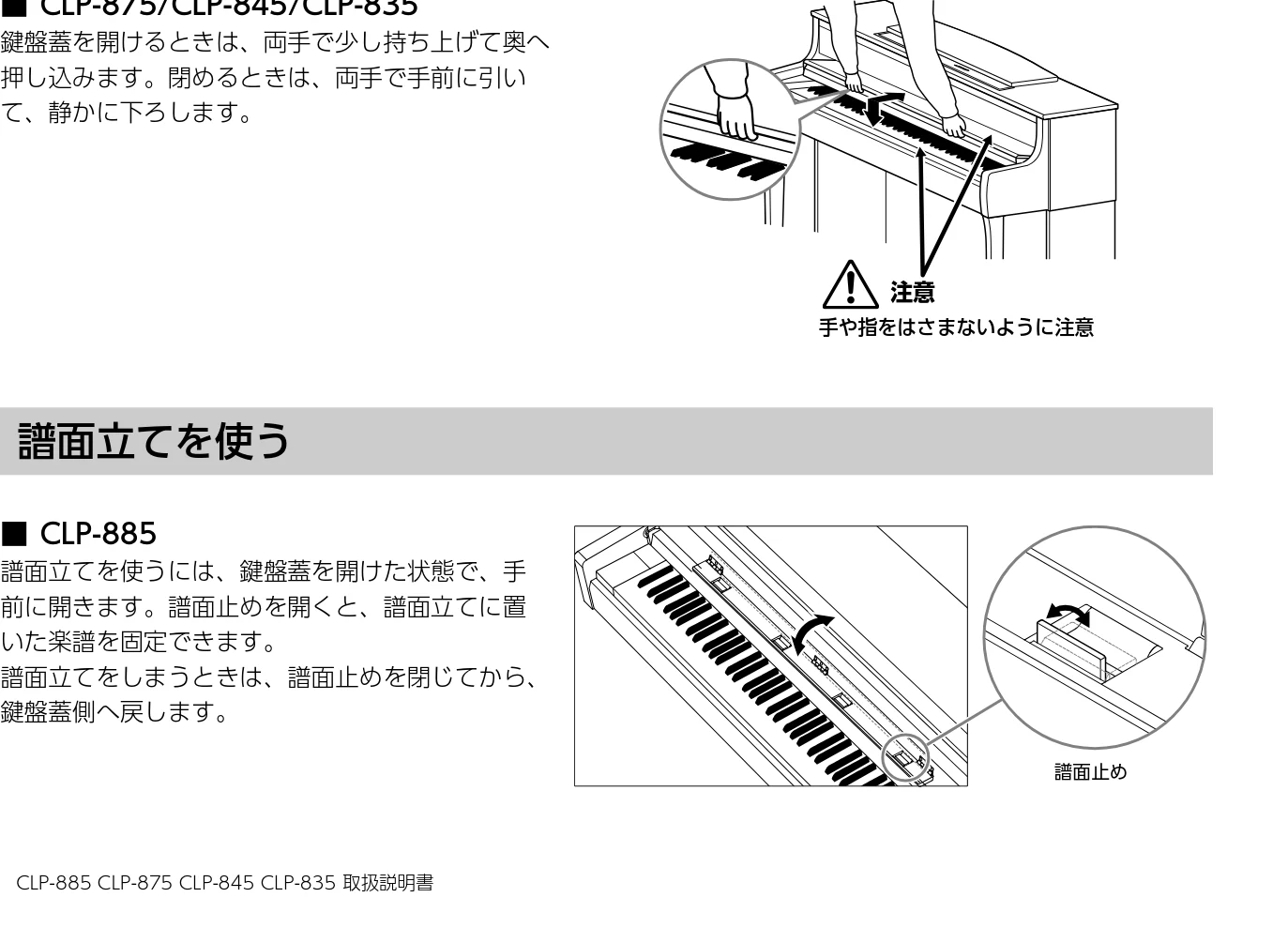 ヤマハ CLP-885 / CLP-875 / CLP-845 CLP-885/CLP-875/CLP-845/CLP-835 取扱説明書 — ご使用前の準備 — 図版 14-2 — 14ページ