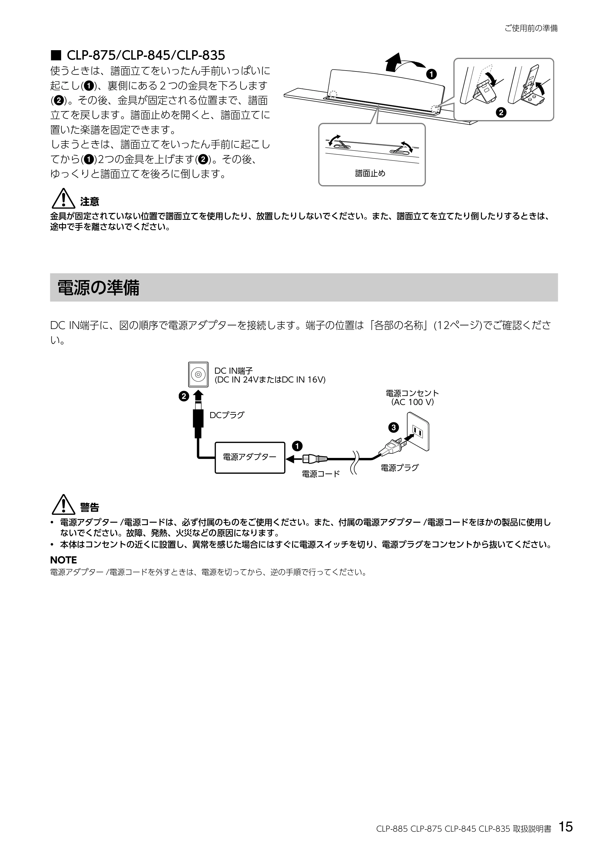 ヤマハ CLP-885 / CLP-875 / CLP-845 CLP-885/CLP-875/CLP-845/CLP-835 取扱説明書 — 電源の準備 — 原本ページ — 15ページ