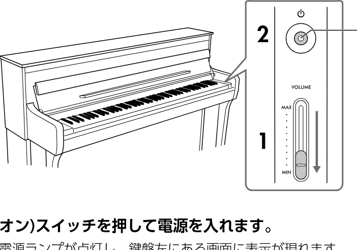 ヤマハ CLP-885 / CLP-875 / CLP-845 CLP-885/CLP-875/CLP-845/CLP-835 取扱説明書 — 電源を入れる/切る — 図版 16-1 — 16ページ