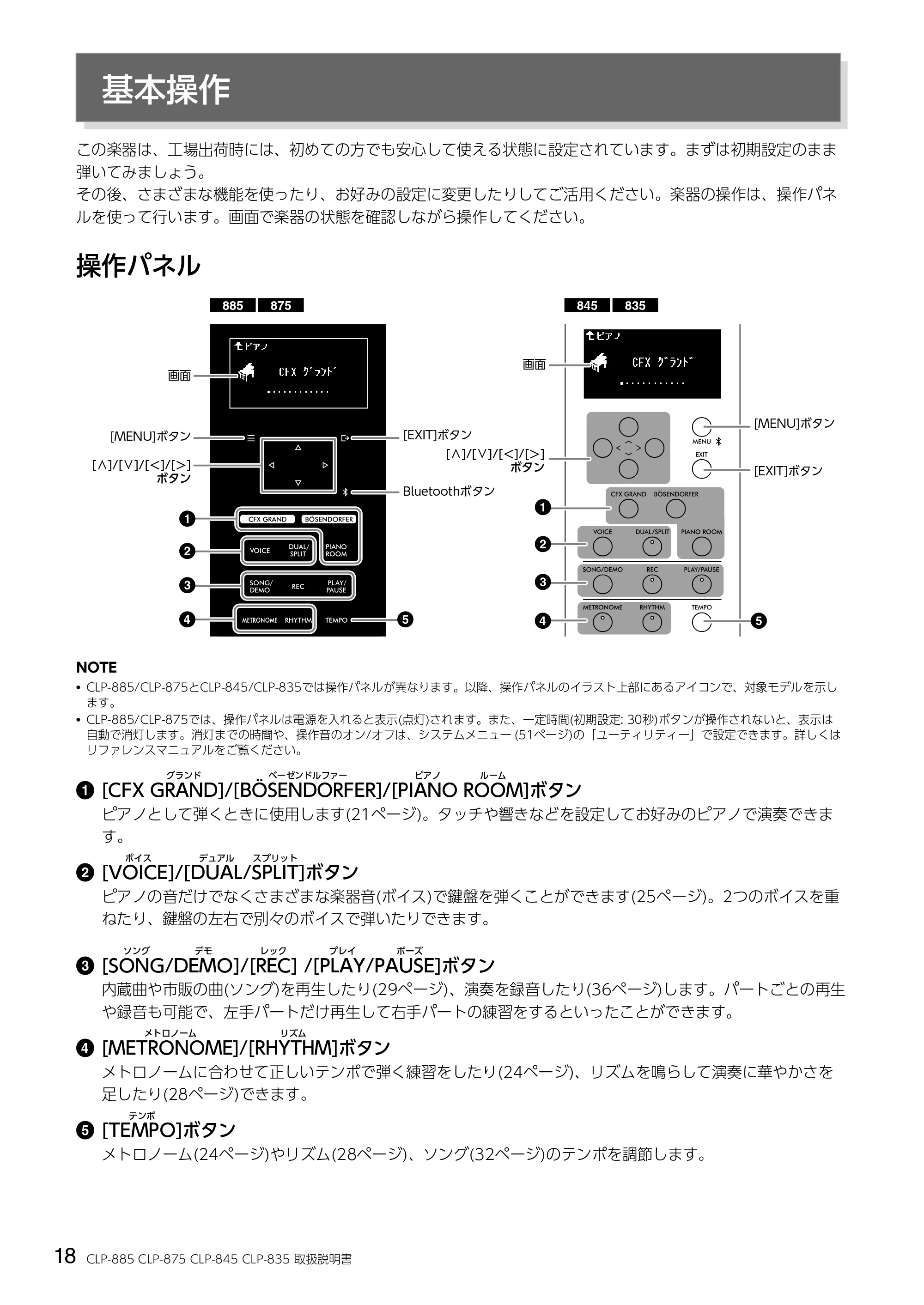 ヤマハ CLP-885 / CLP-875 / CLP-845 CLP-885/CLP-875/CLP-845/CLP-835 取扱説明書 — 基本操作 — 原本ページ — 18ページ