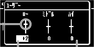 ヤマハ CLP-885 / CLP-875 / CLP-845 CLP-885/CLP-875/CLP-845/CLP-835 取扱説明書 — • [u]/[d]/[l]/[r]ボタン — 図版 19-3 — 19ページ