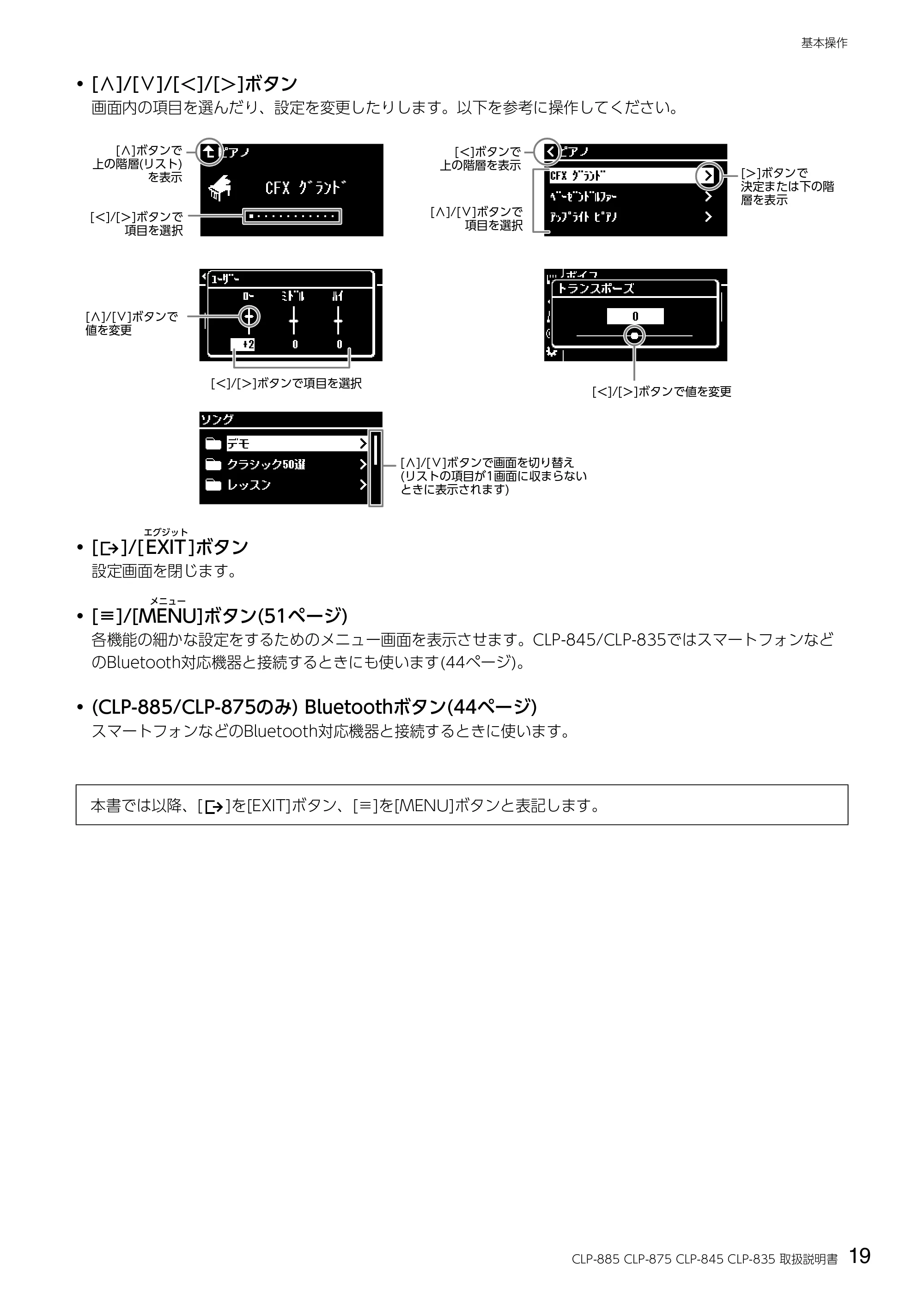 ヤマハ CLP-885 / CLP-875 / CLP-845 CLP-885/CLP-875/CLP-845/CLP-835 取扱説明書 — • [u]/[d]/[l]/[r]ボタン — 原本ページ — 19ページ