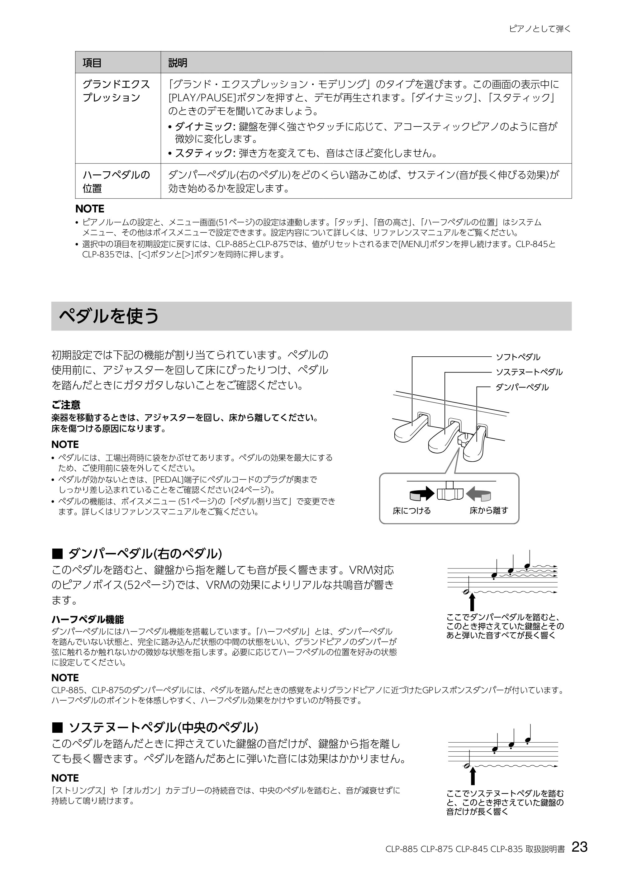 ヤマハ CLP-885 / CLP-875 / CLP-845 CLP-885/CLP-875/CLP-845/CLP-835 取扱説明書 — ペダルを使う — 原本ページ — 23ページ