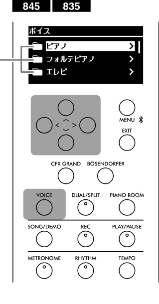ヤマハ CLP-885 / CLP-875 / CLP-845 CLP-885/CLP-875/CLP-845/CLP-835 取扱説明書 — いろいろな楽器音(ボイス)で弾く — 図版 25-2 — 25ページ