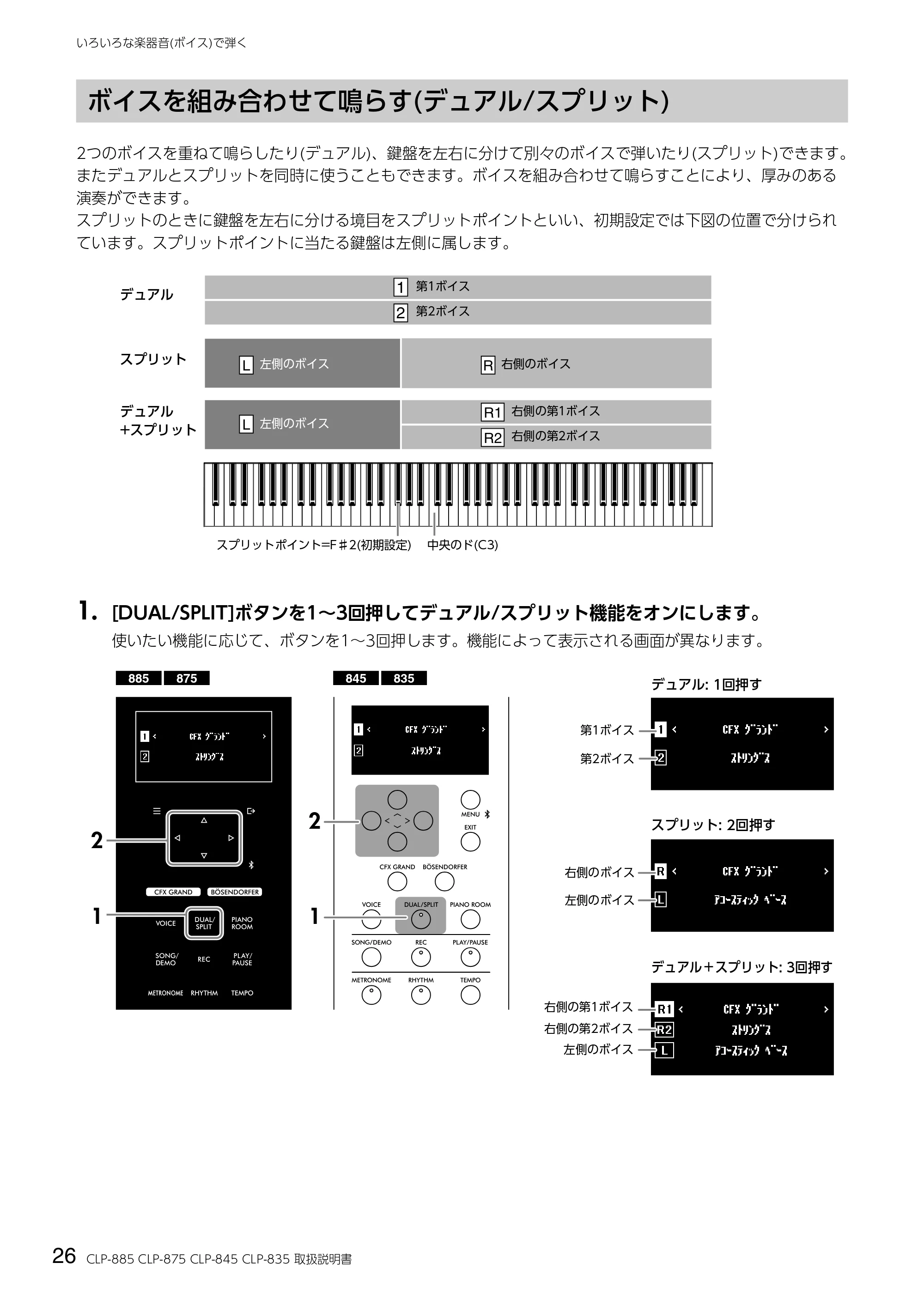 ヤマハ CLP-885 / CLP-875 / CLP-845 CLP-885/CLP-875/CLP-845/CLP-835 取扱説明書 — ボイスを組み合わせて鳴らす(デュアル/スプリット) — 原本ページ — 26ページ