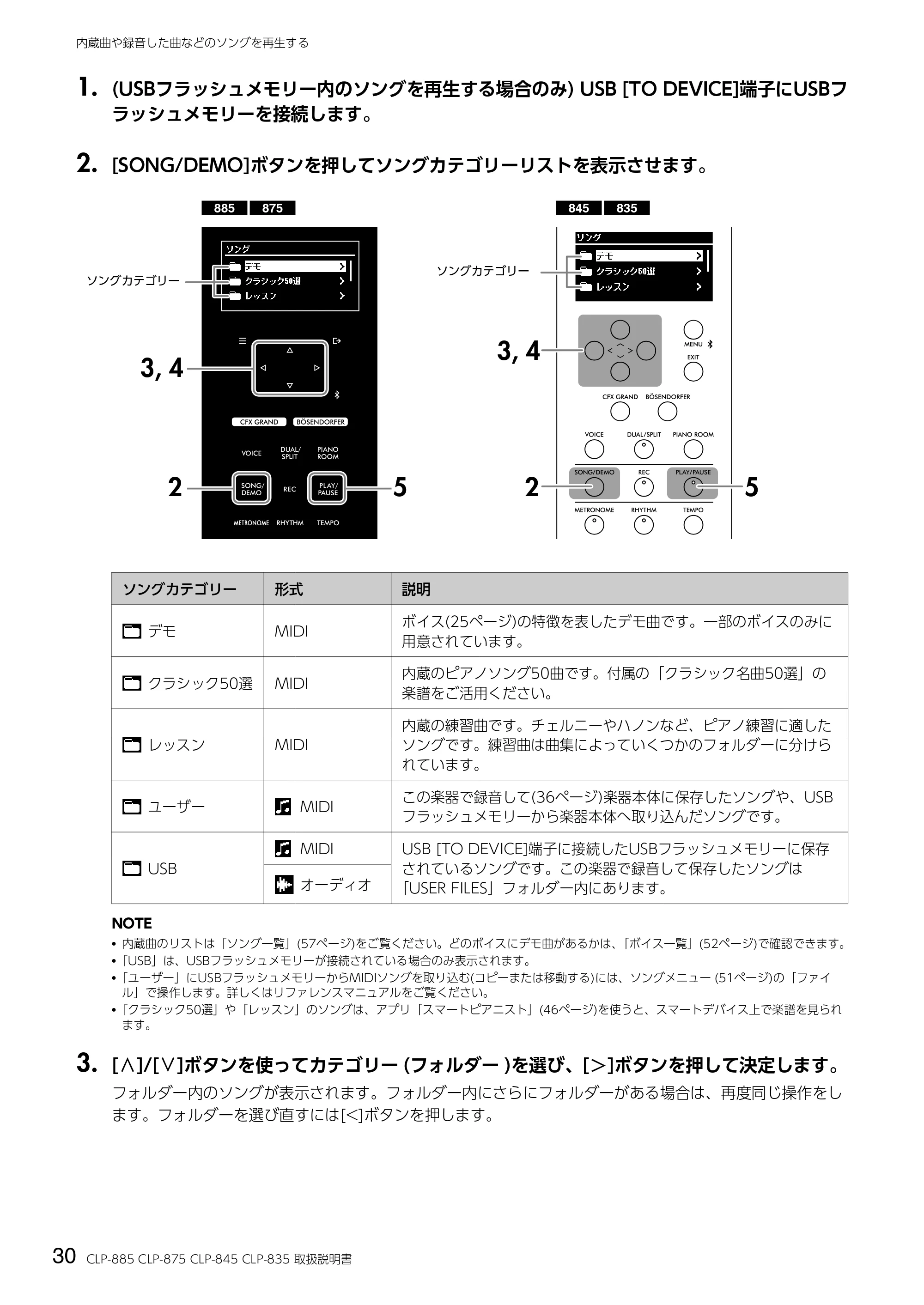 ヤマハ CLP-885 / CLP-875 / CLP-845 CLP-885/CLP-875/CLP-845/CLP-835 取扱説明書 — 1. (USBフラッシュメモリー内のソングを再生する場合のみ) USB [TO DEVICE]端子にUSBフ ラッシュメモリーを接続します。 — 原本ページ — 30ページ