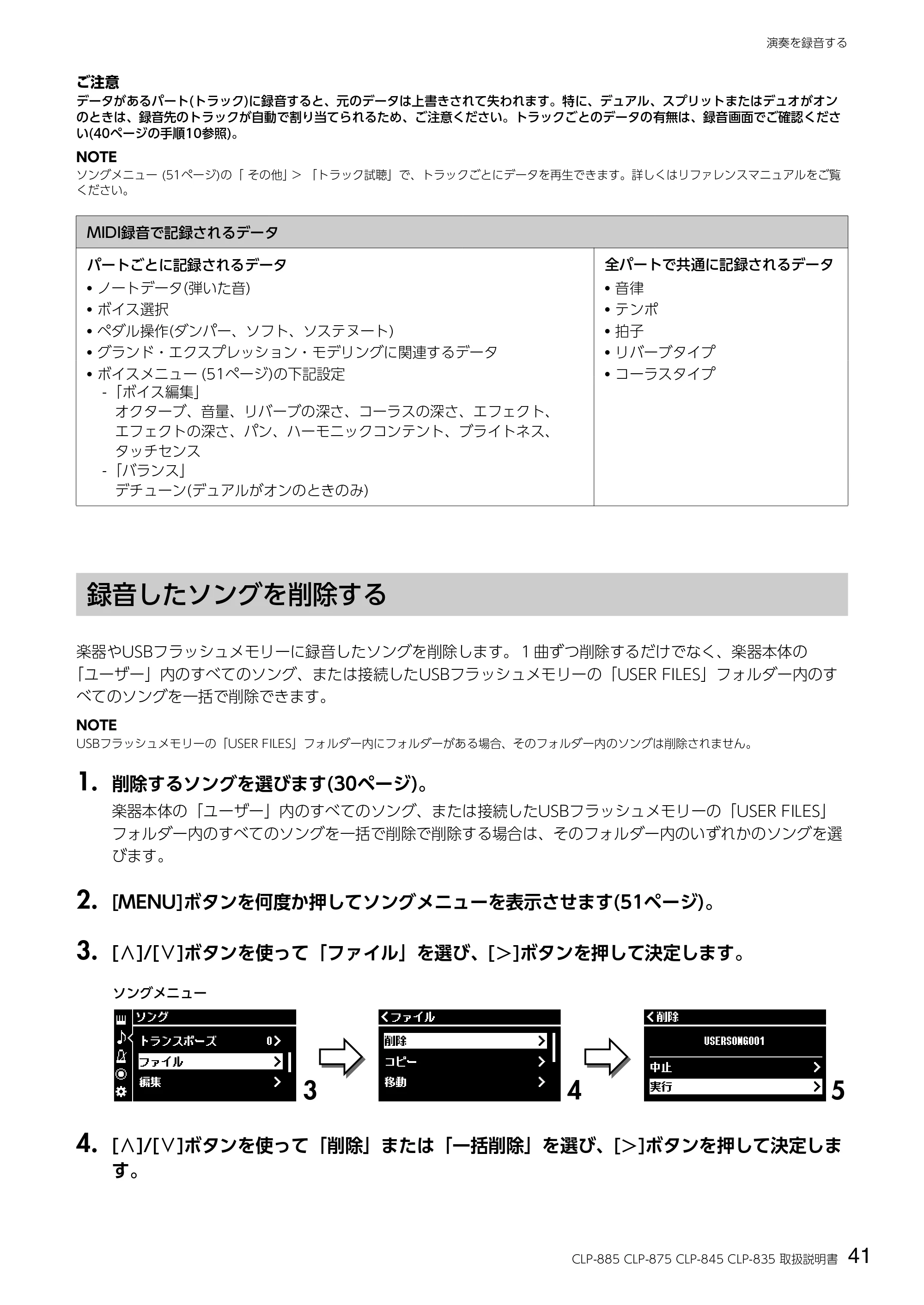 ヤマハ CLP-885 / CLP-875 / CLP-845 CLP-885/CLP-875/CLP-845/CLP-835 取扱説明書 — 録音したソングを削除する — 原本ページ — 41ページ