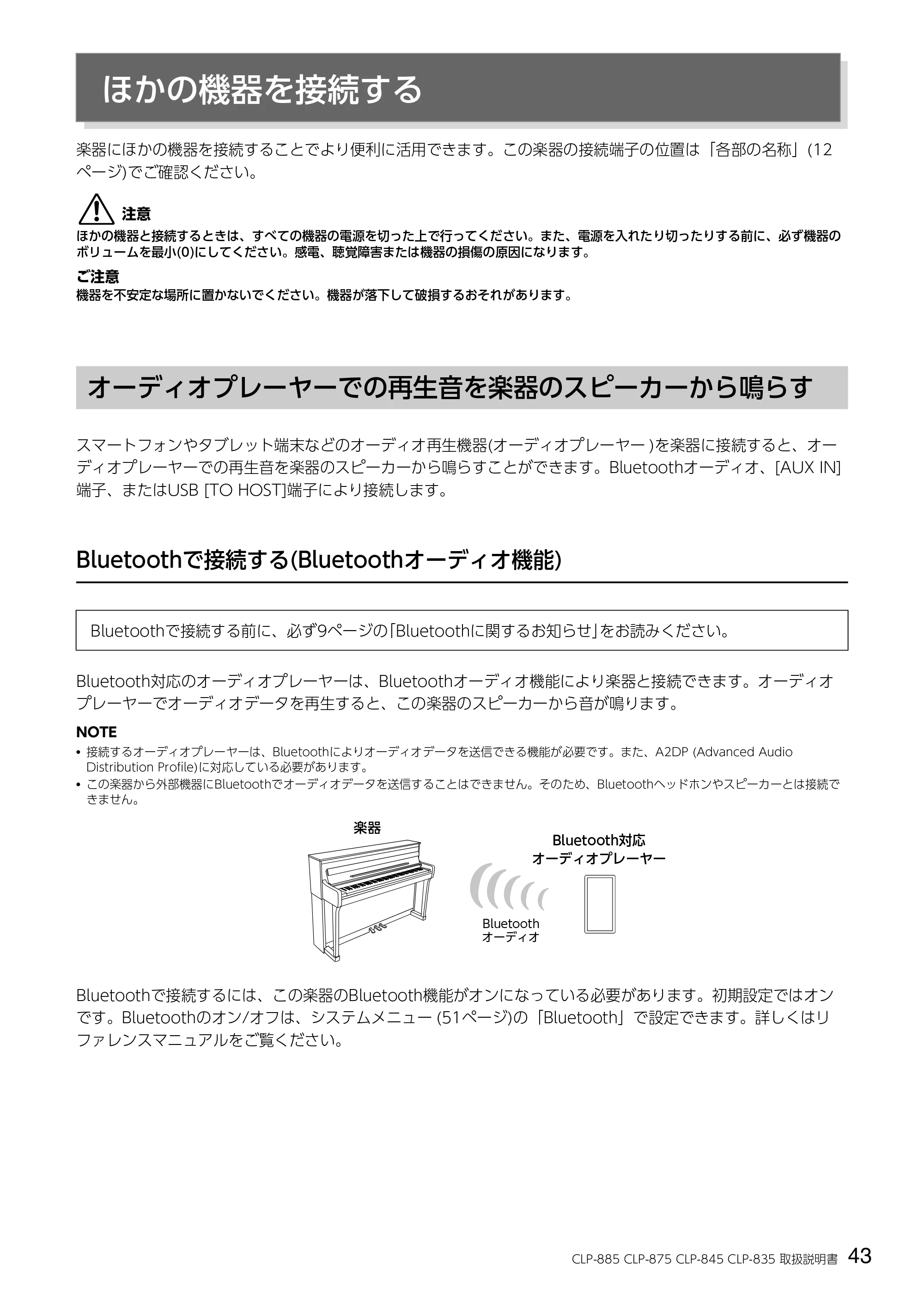ヤマハ CLP-885 / CLP-875 / CLP-845 CLP-885/CLP-875/CLP-845/CLP-835 取扱説明書 — ほかの機器を接続する — 原本ページ — 43ページ