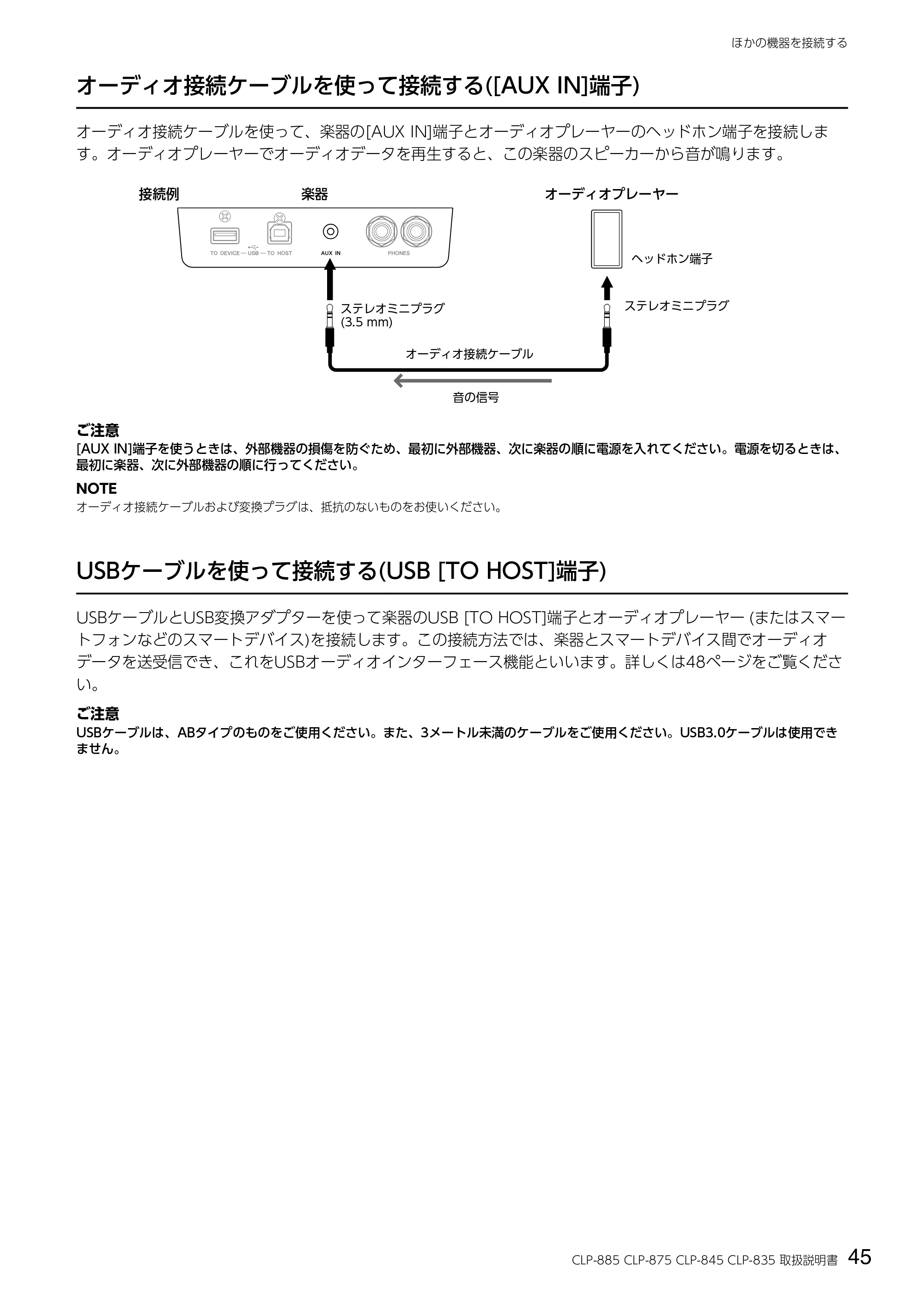 ヤマハ CLP-885 / CLP-875 / CLP-845 CLP-885/CLP-875/CLP-845/CLP-835 取扱説明書 — オーディオ接続ケーブルを使って接続する([AUX IN]端子) — 原本ページ — 45ページ