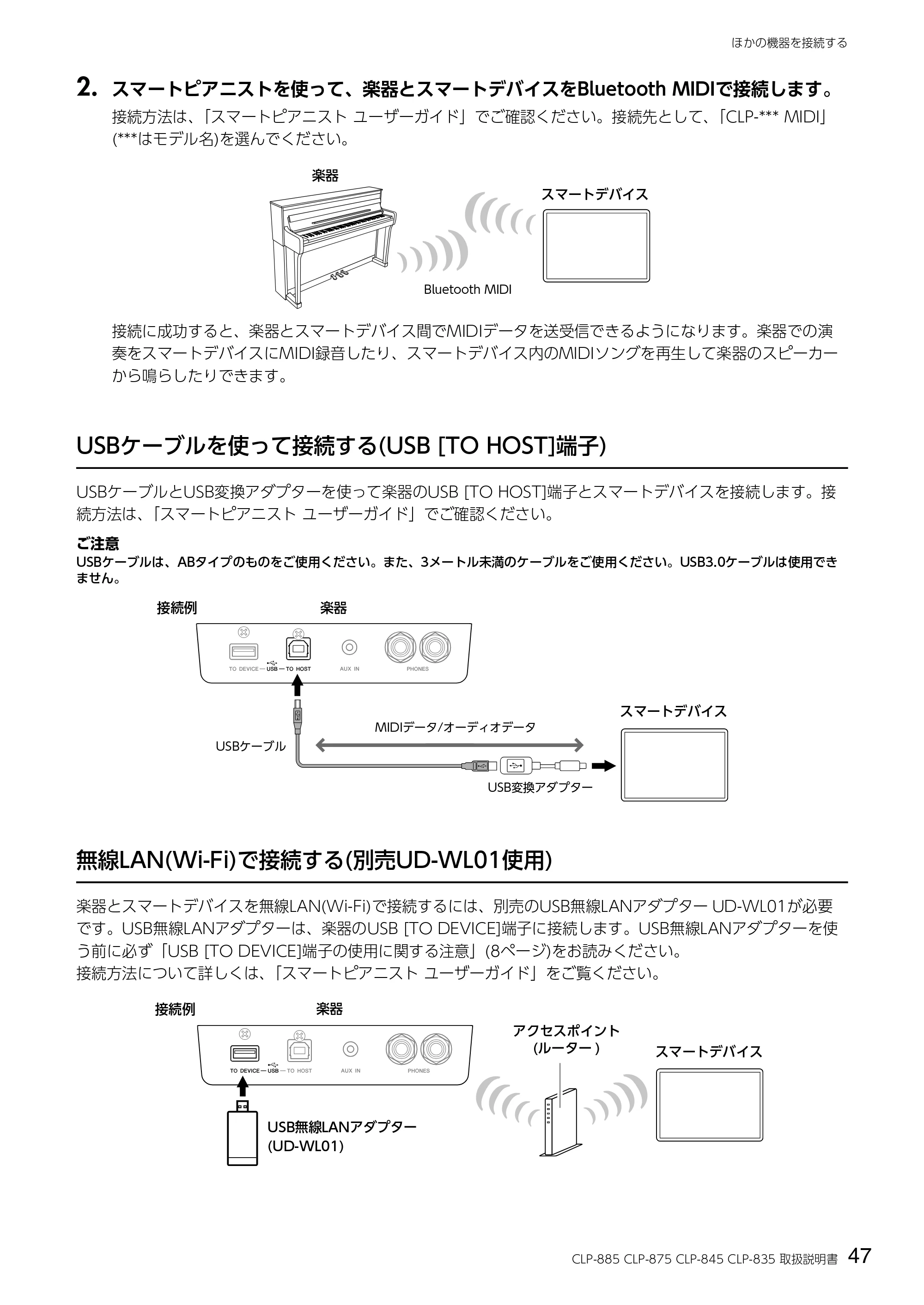 ヤマハ CLP-885 / CLP-875 / CLP-845 CLP-885/CLP-875/CLP-845/CLP-835 取扱説明書 — 2. スマートピアニストを使って、楽器とスマートデバイスをBluetooth MIDIで接続します。 — 原本ページ — 47ページ