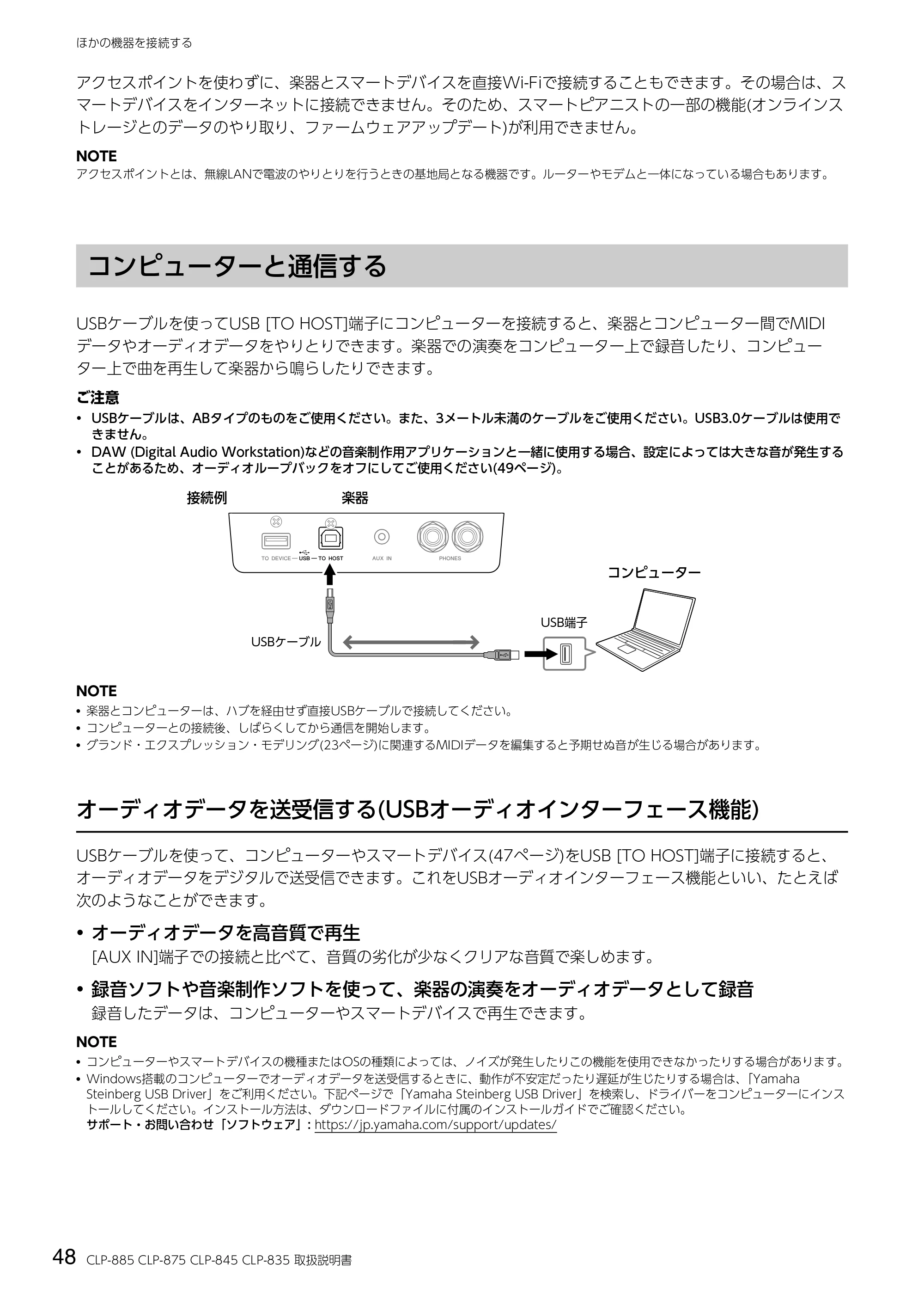ヤマハ CLP-885 / CLP-875 / CLP-845 CLP-885/CLP-875/CLP-845/CLP-835 取扱説明書 — コンピューターと通信する — 原本ページ — 48ページ