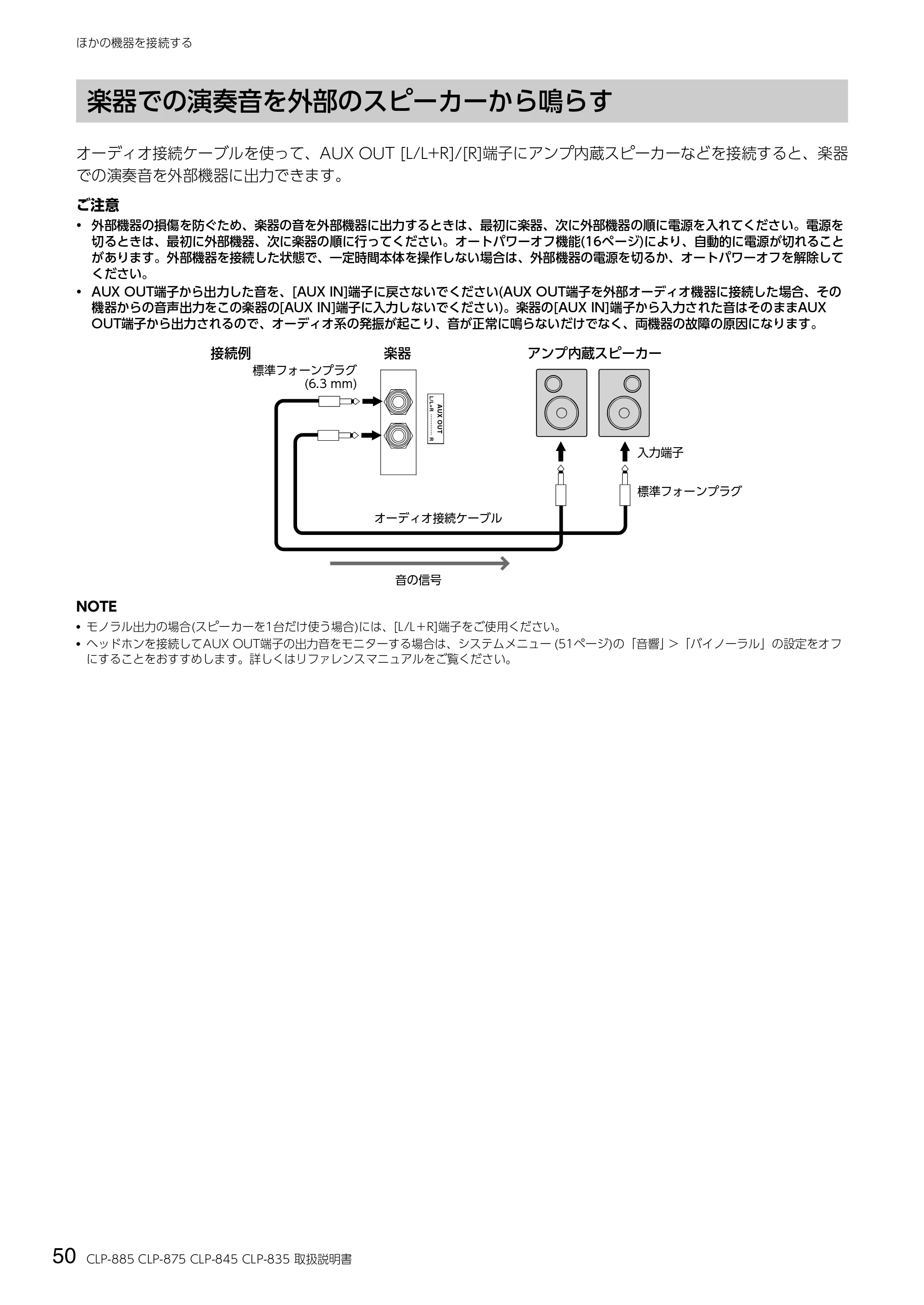 ヤマハ CLP-885 / CLP-875 / CLP-845 CLP-885/CLP-875/CLP-845/CLP-835 取扱説明書 — 楽器での演奏音を外部のスピーカーから鳴らす — 原本ページ — 50ページ
