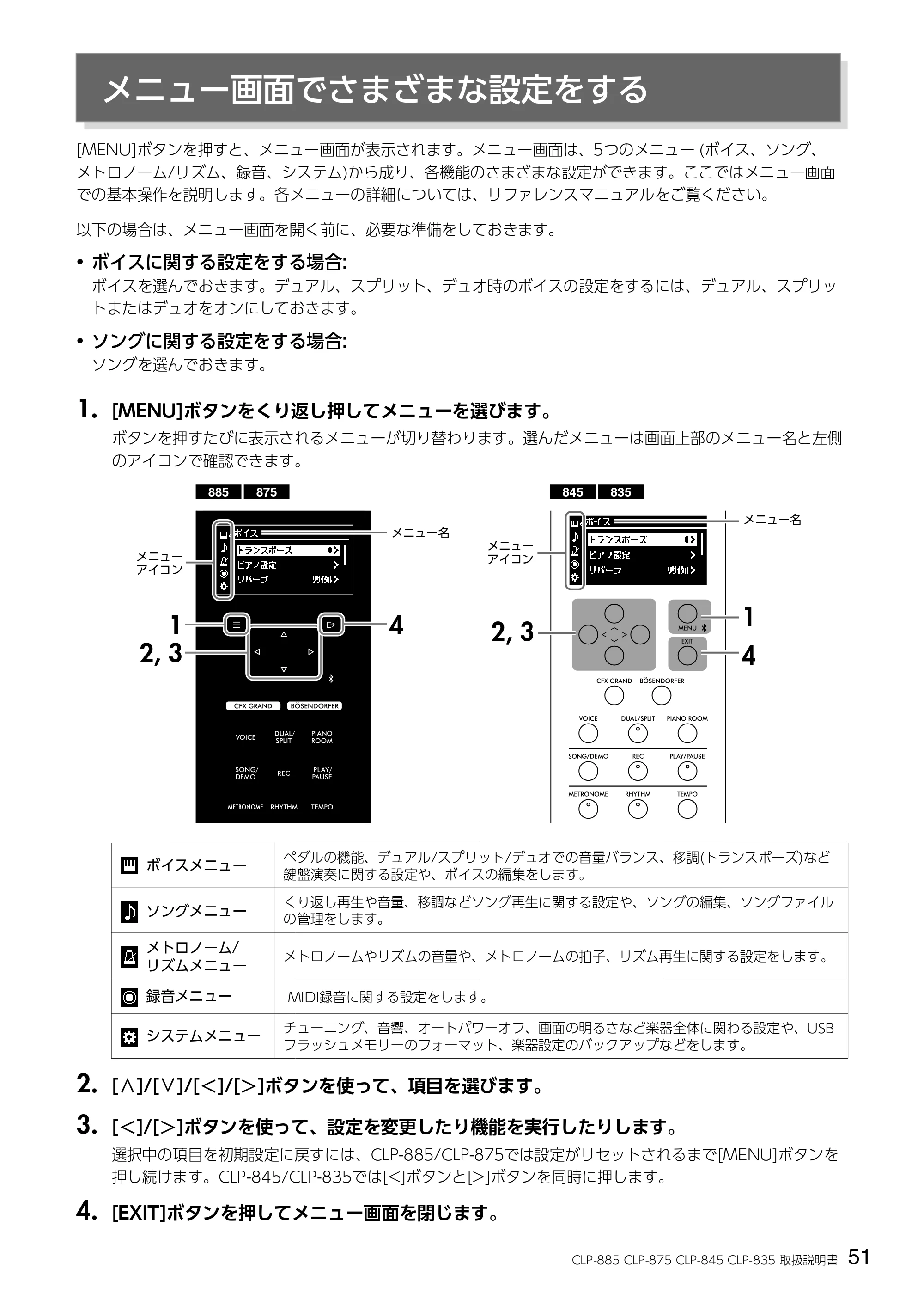ヤマハ CLP-885 / CLP-875 / CLP-845 CLP-885/CLP-875/CLP-845/CLP-835 取扱説明書 — メニュー画面でさまざまな設定をする — 原本ページ — 51ページ