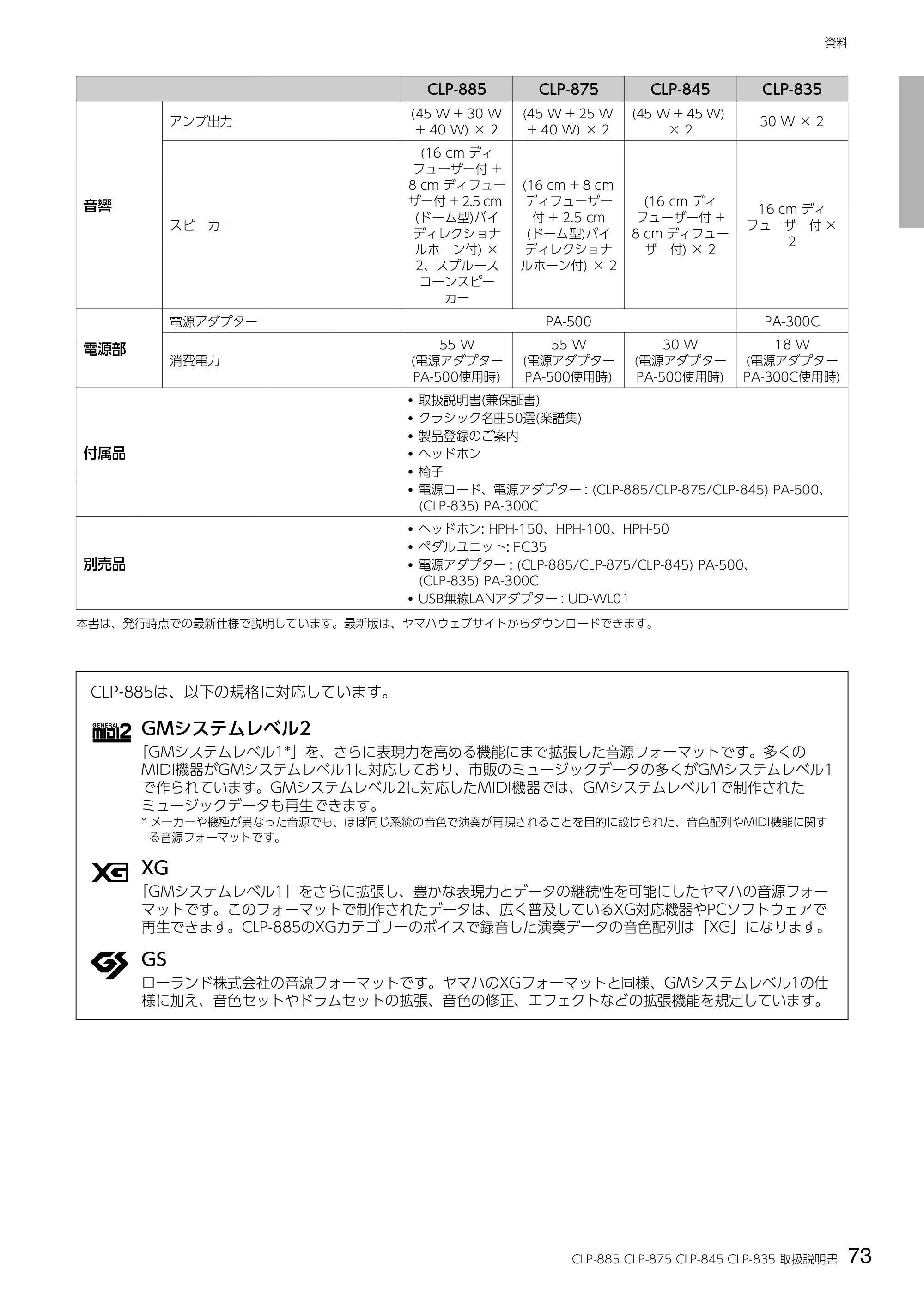 ヤマハ CLP-885 / CLP-875 / CLP-845 CLP-885/CLP-875/CLP-845/CLP-835 取扱説明書 — GMシステムレベル2 — 原本ページ — 73ページ