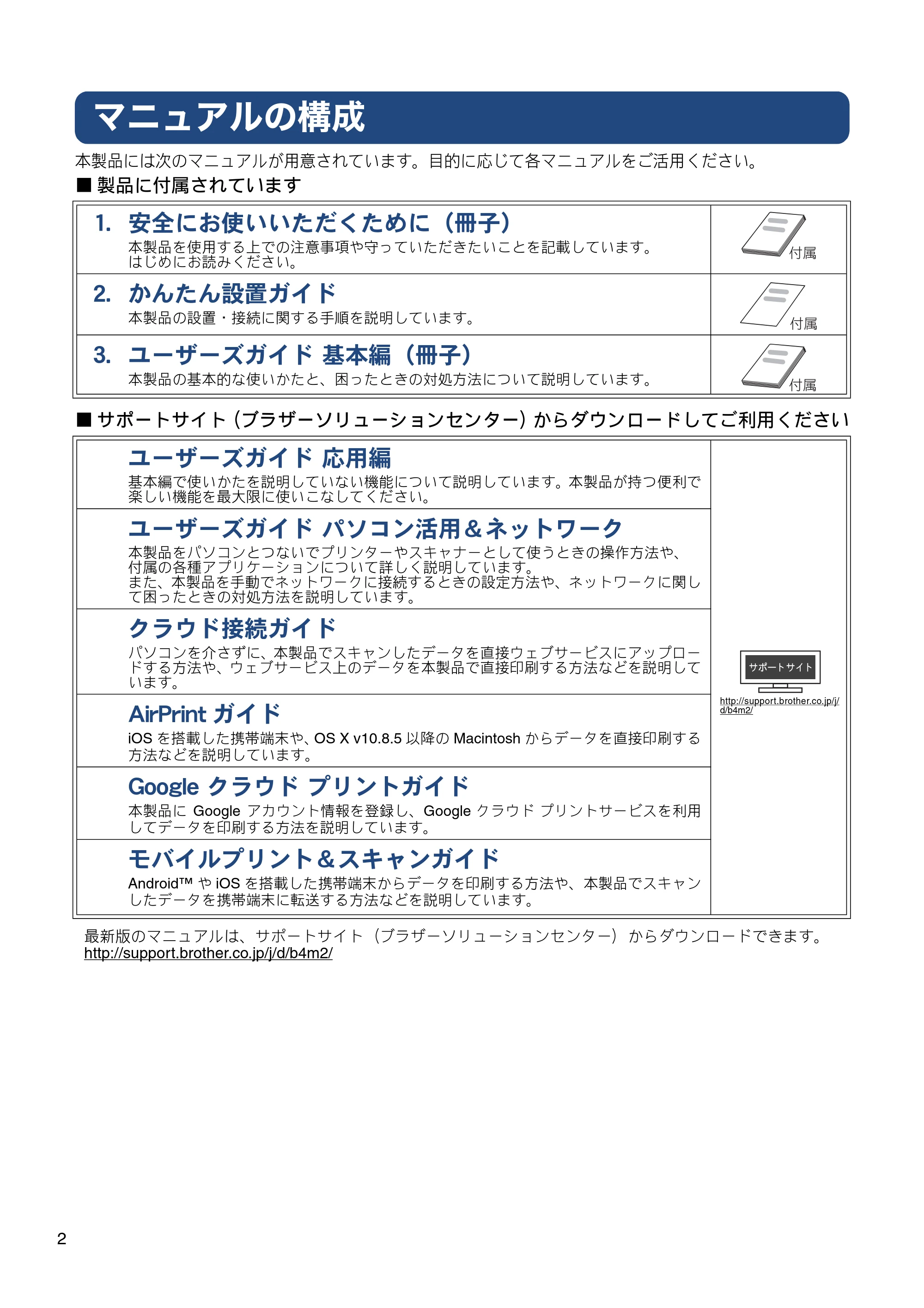 ブラザー DCP-J983N ユーザーズガイド ~応用編~ — マニュアルの構成 — 原本ページ — 2ページ