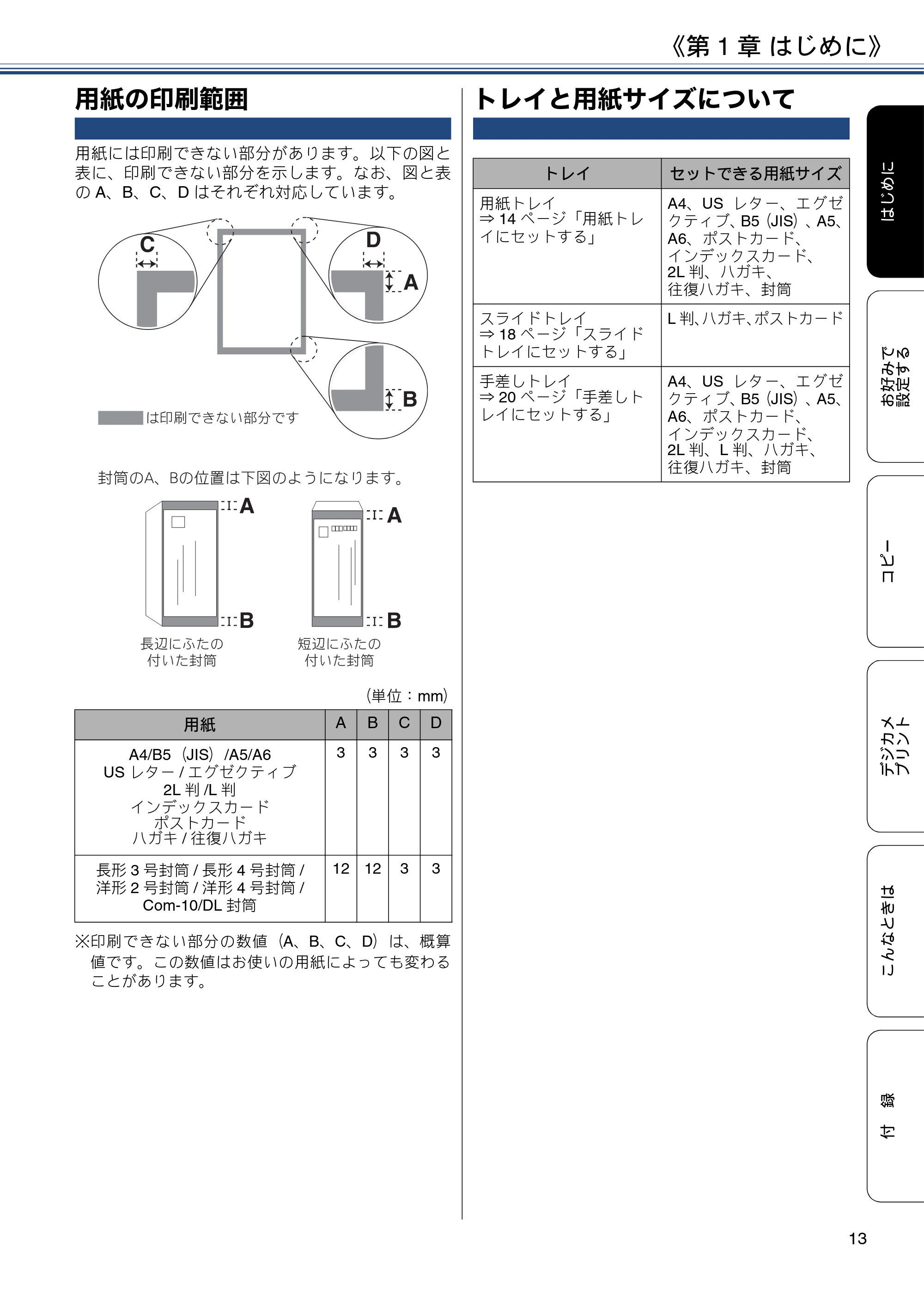 ブラザー DCP-J983N ユーザーズガイド ~応用編~ — 用紙の印刷範囲 — 原本ページ — 13ページ