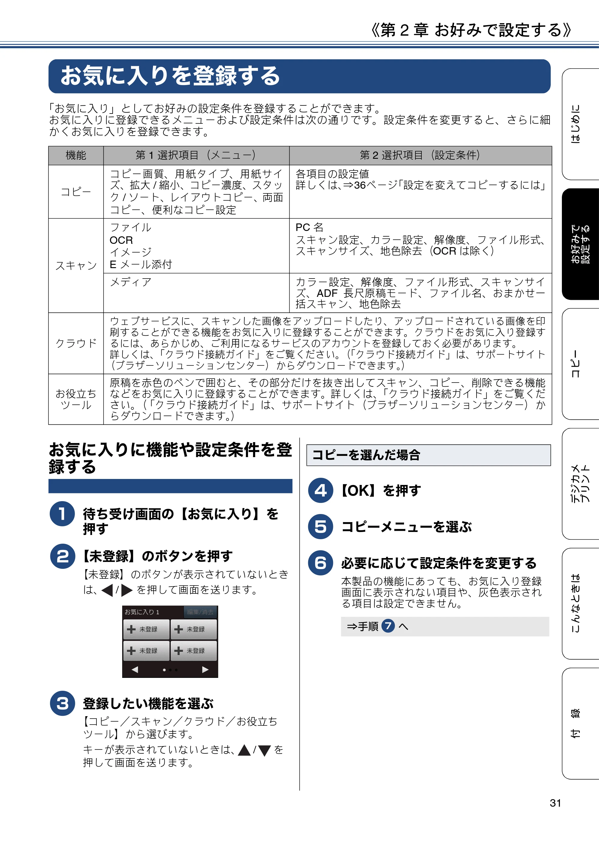 ブラザー DCP-J983N ユーザーズガイド ~応用編~ — お気に入りを登録する — 原本ページ — 31ページ