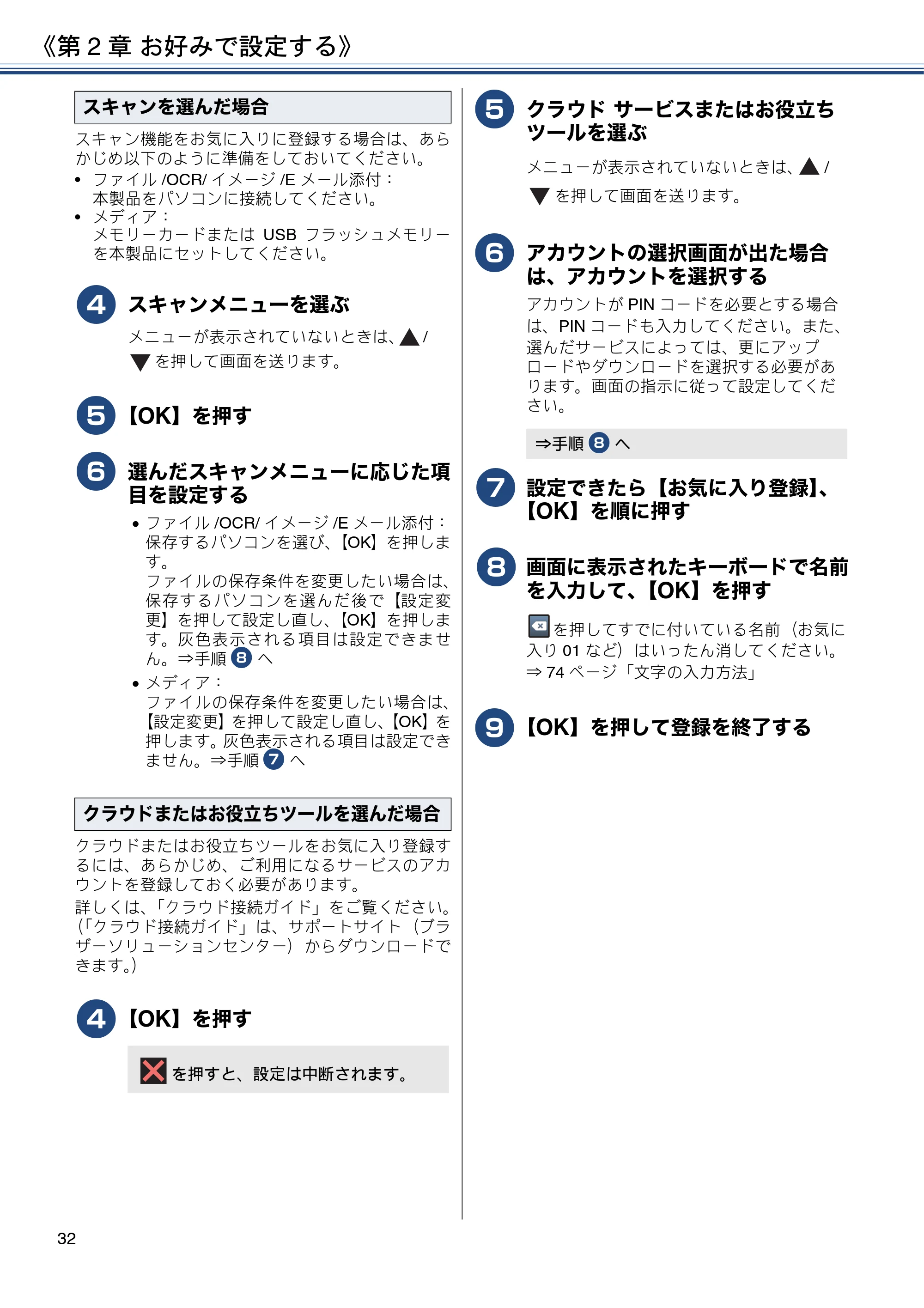 ブラザー DCP-J983N ユーザーズガイド ~応用編~ — 原本ページ — 32ページ