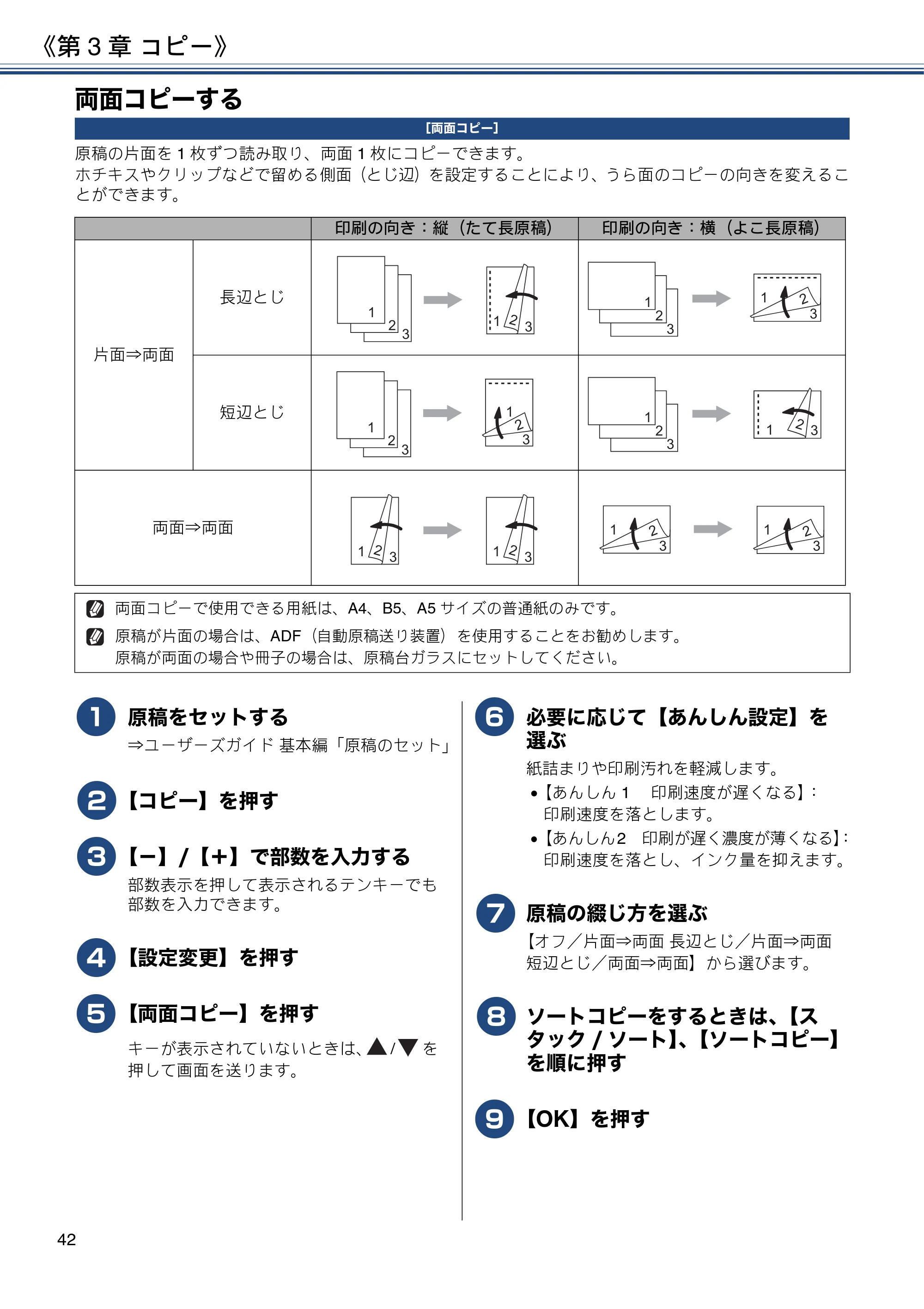 ブラザー DCP-J983N ユーザーズガイド ~応用編~ — 両面コピーする — 原本ページ — 42ページ