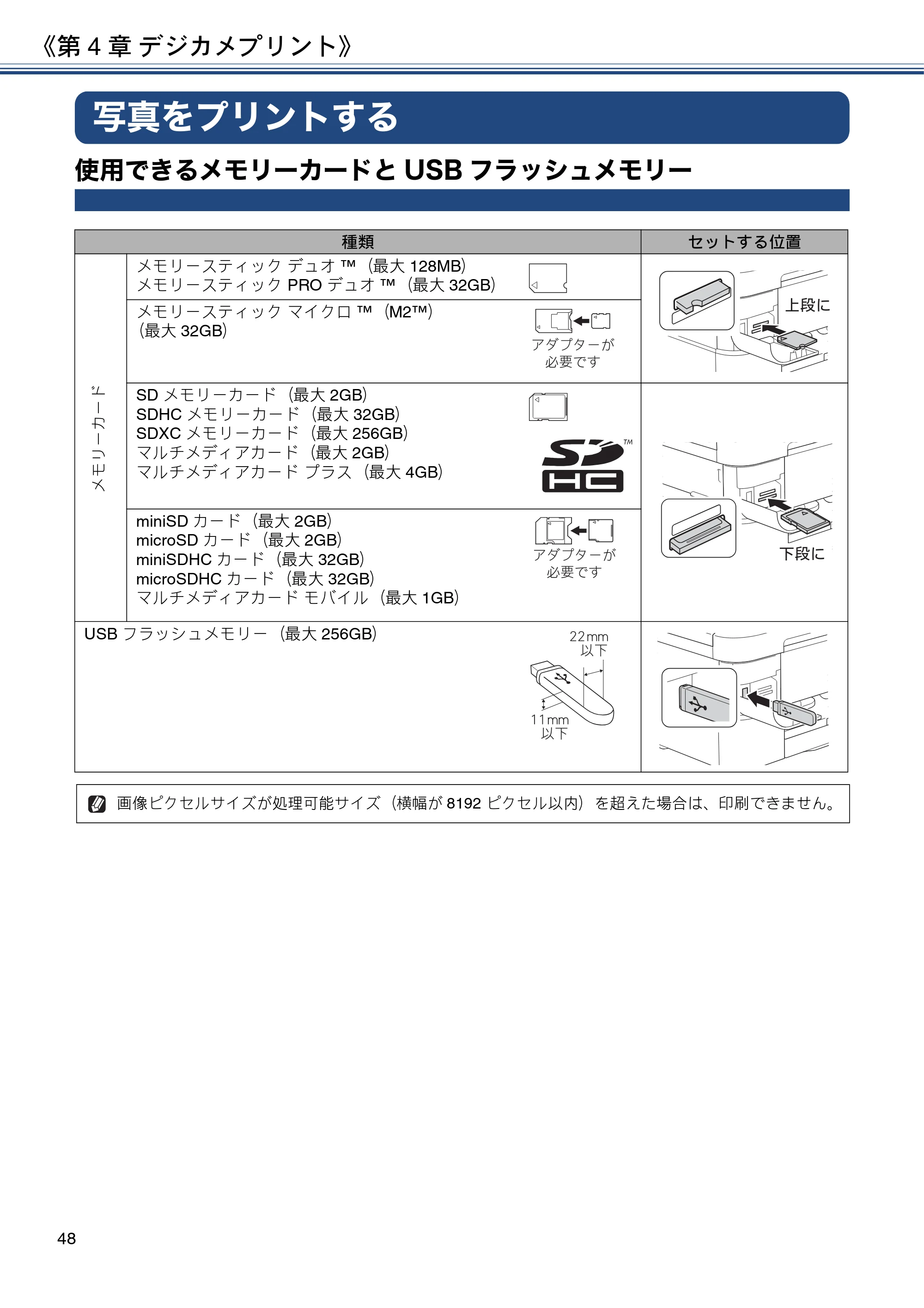 ブラザー DCP-J983N ユーザーズガイド ~応用編~ — 写真をプリントする — 原本ページ — 48ページ