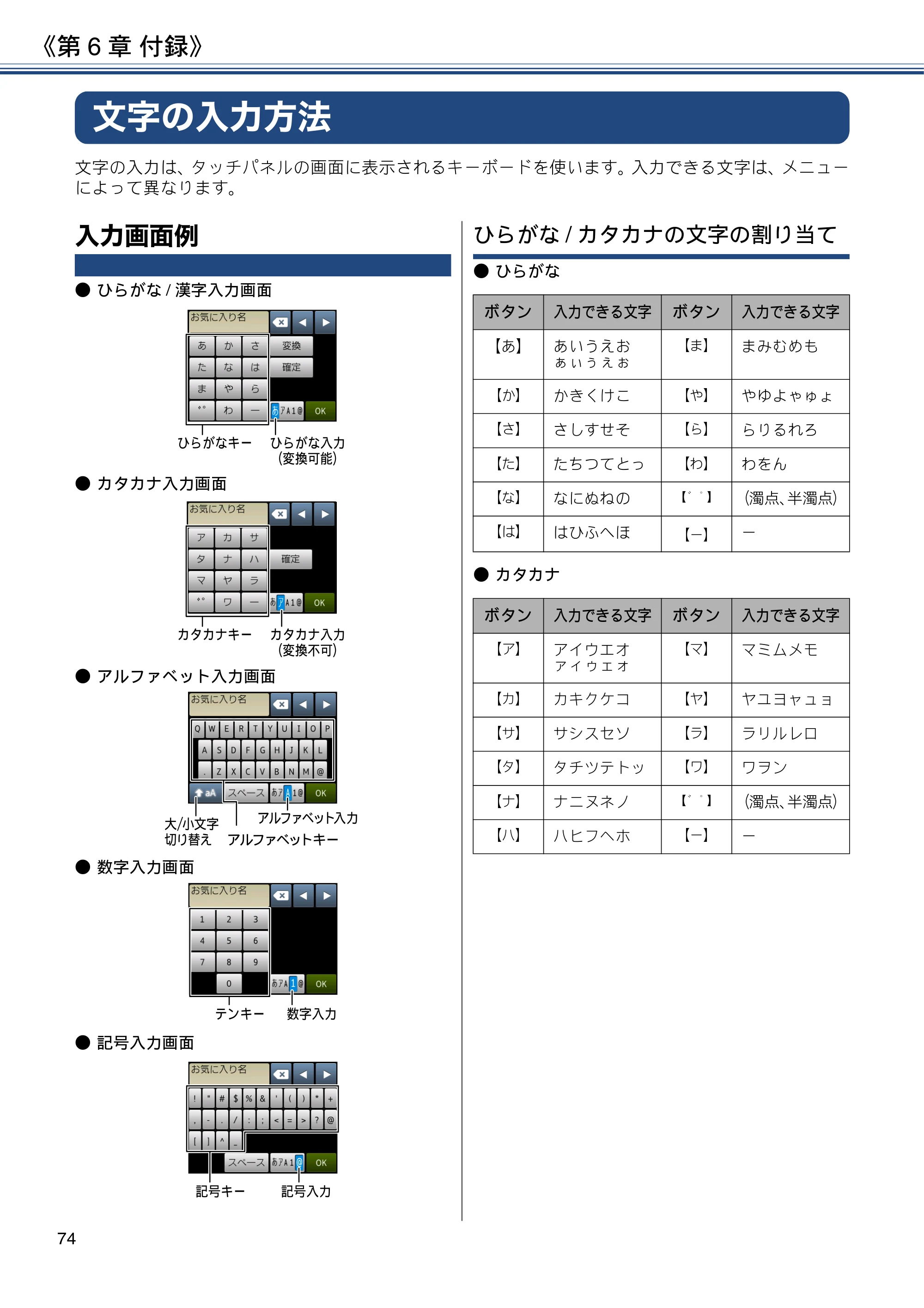 ブラザー DCP-J983N ユーザーズガイド ～応用編～ — 文字の入力方法 — 原本ページ — 74ページ