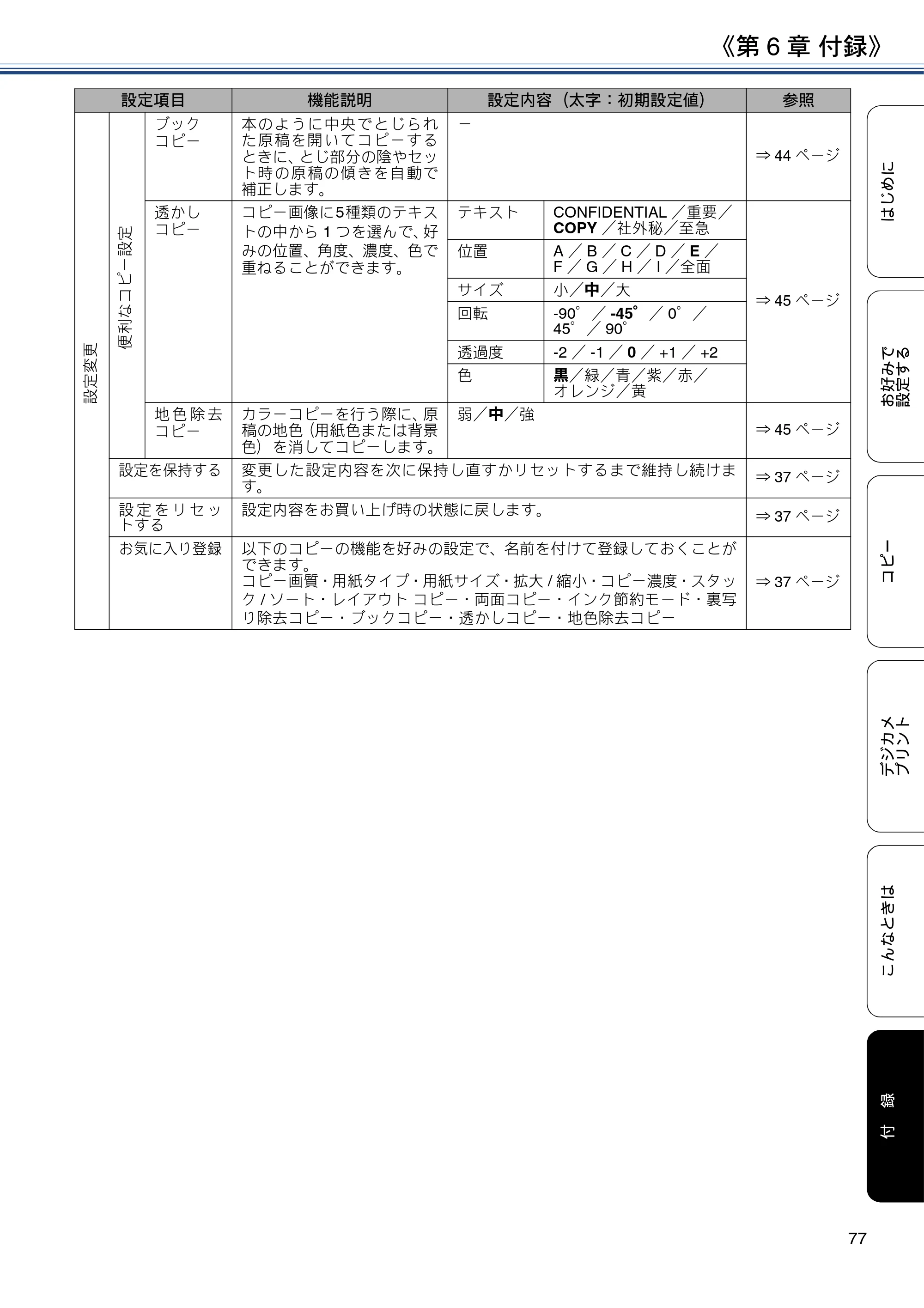 ブラザー DCP-J983N ユーザーズガイド ～応用編～ — 原本ページ — 77ページ