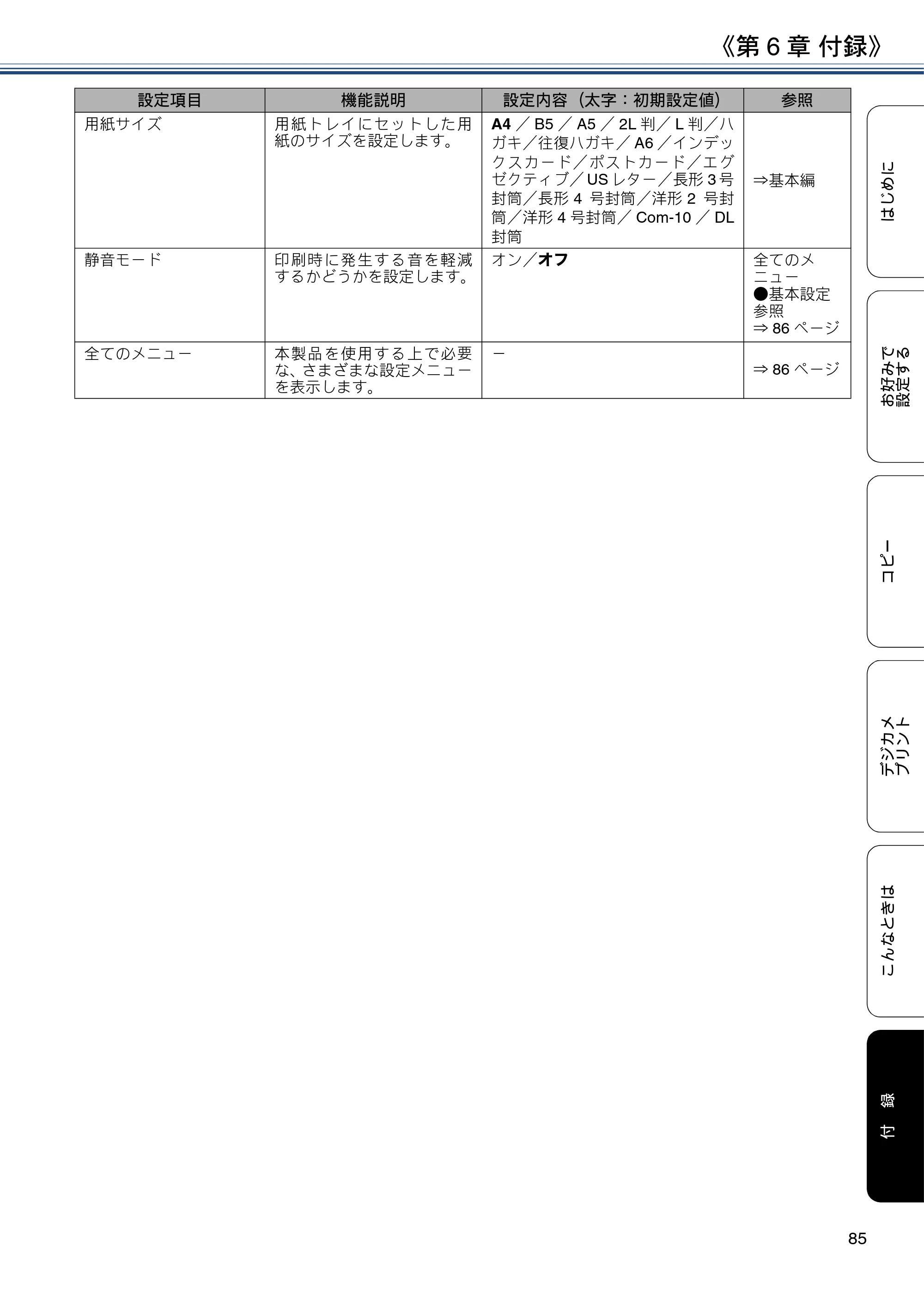 ブラザー DCP-J983N ユーザーズガイド ～応用編～ — 原本ページ — 85ページ