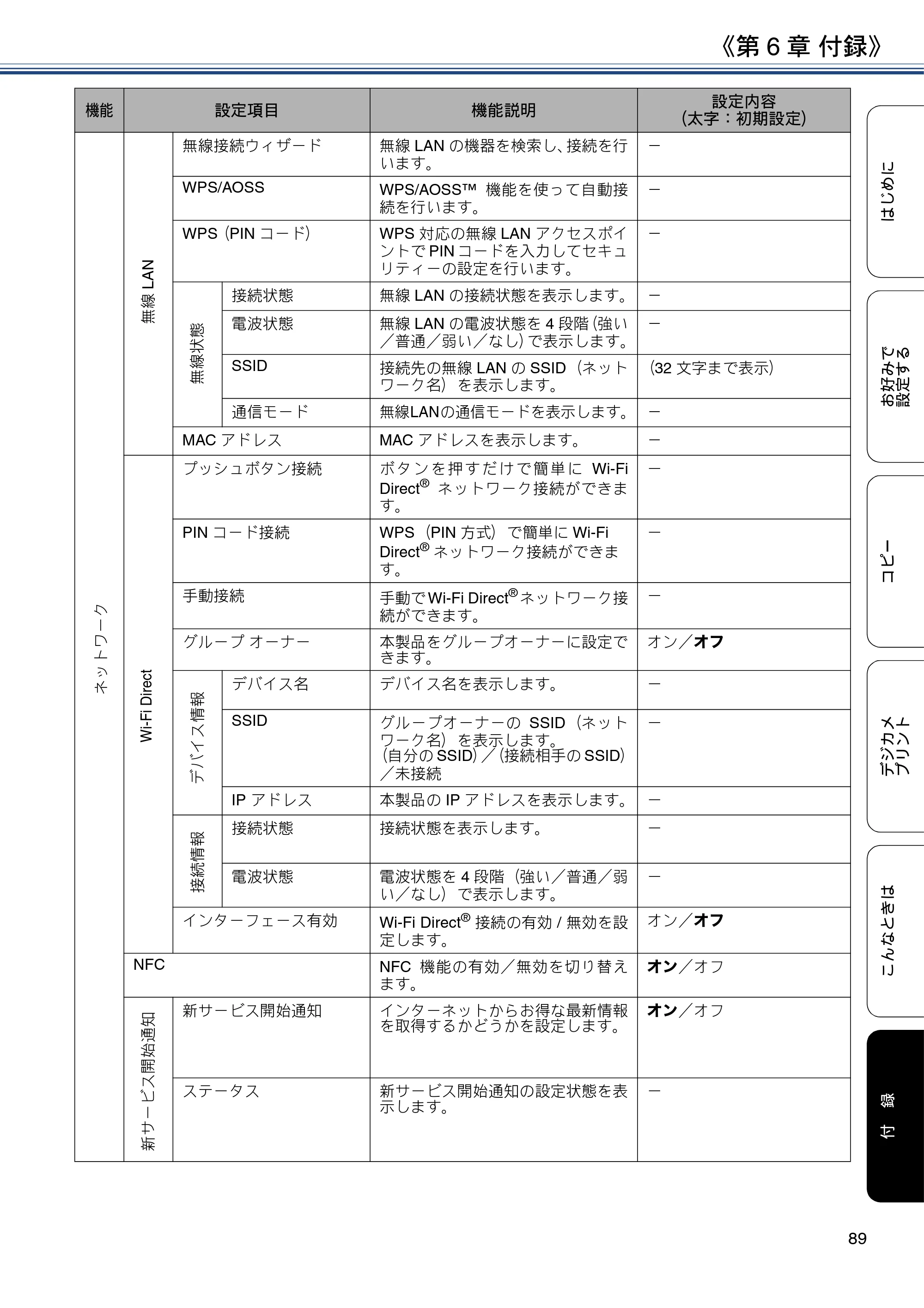 ブラザー DCP-J983N ユーザーズガイド ～応用編～ — 原本ページ — 89ページ