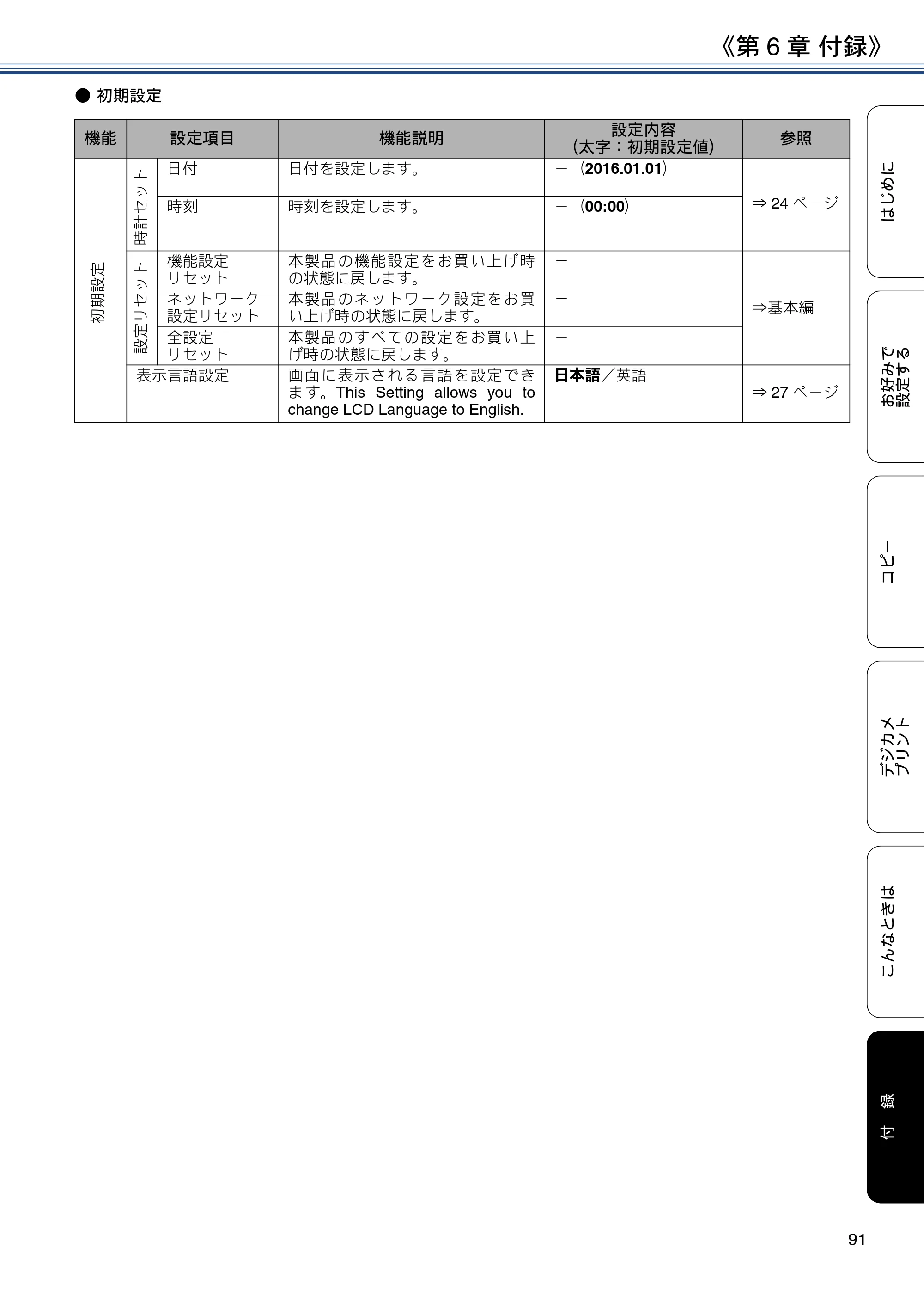 ブラザー DCP-J983N ユーザーズガイド ～応用編～ — 原本ページ — 91ページ