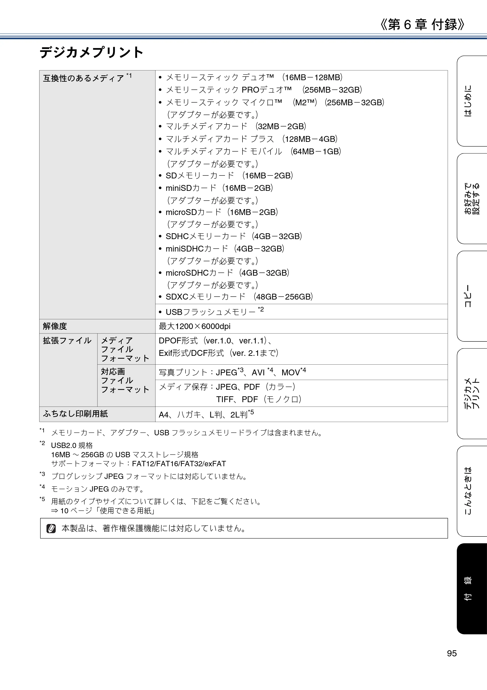 ブラザー DCP-J983N ユーザーズガイド ～応用編～ — 原本ページ — 95ページ
