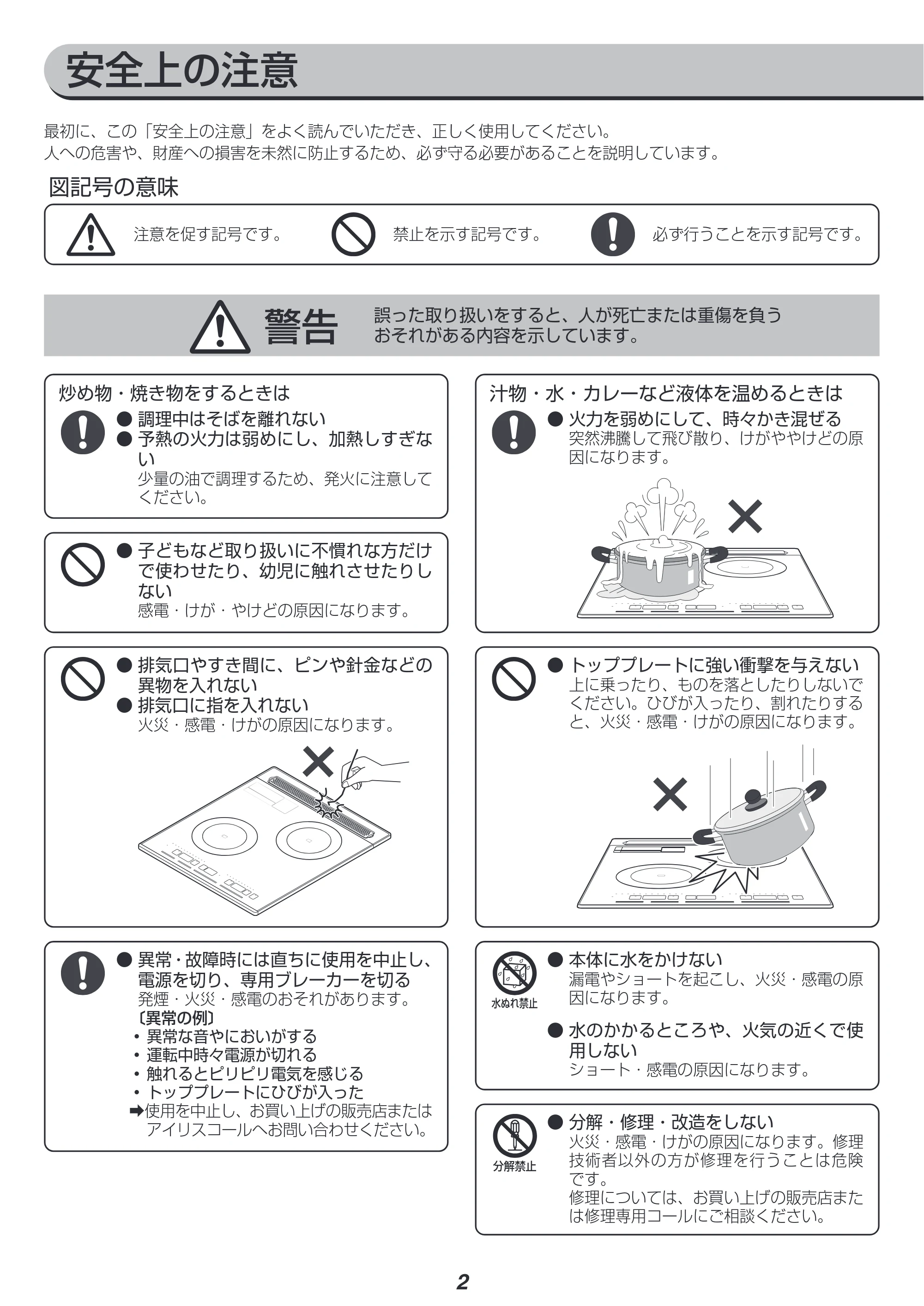 アイリスオーヤマ PIH-D4522 取扱説明書 — 原本ページ — 2ページ
