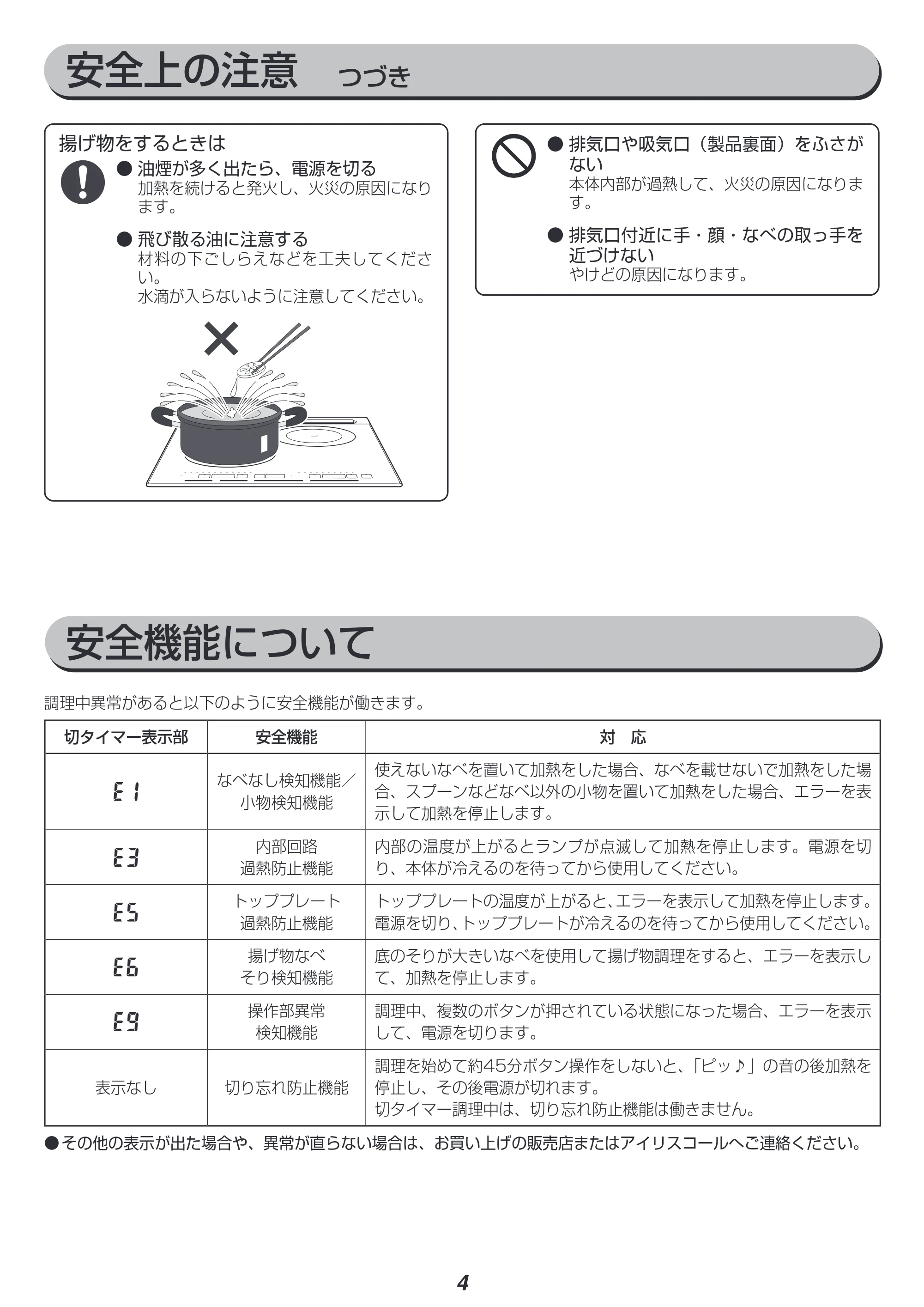 アイリスオーヤマ PIH-D4522 取扱説明書 — 原本ページ — 4ページ