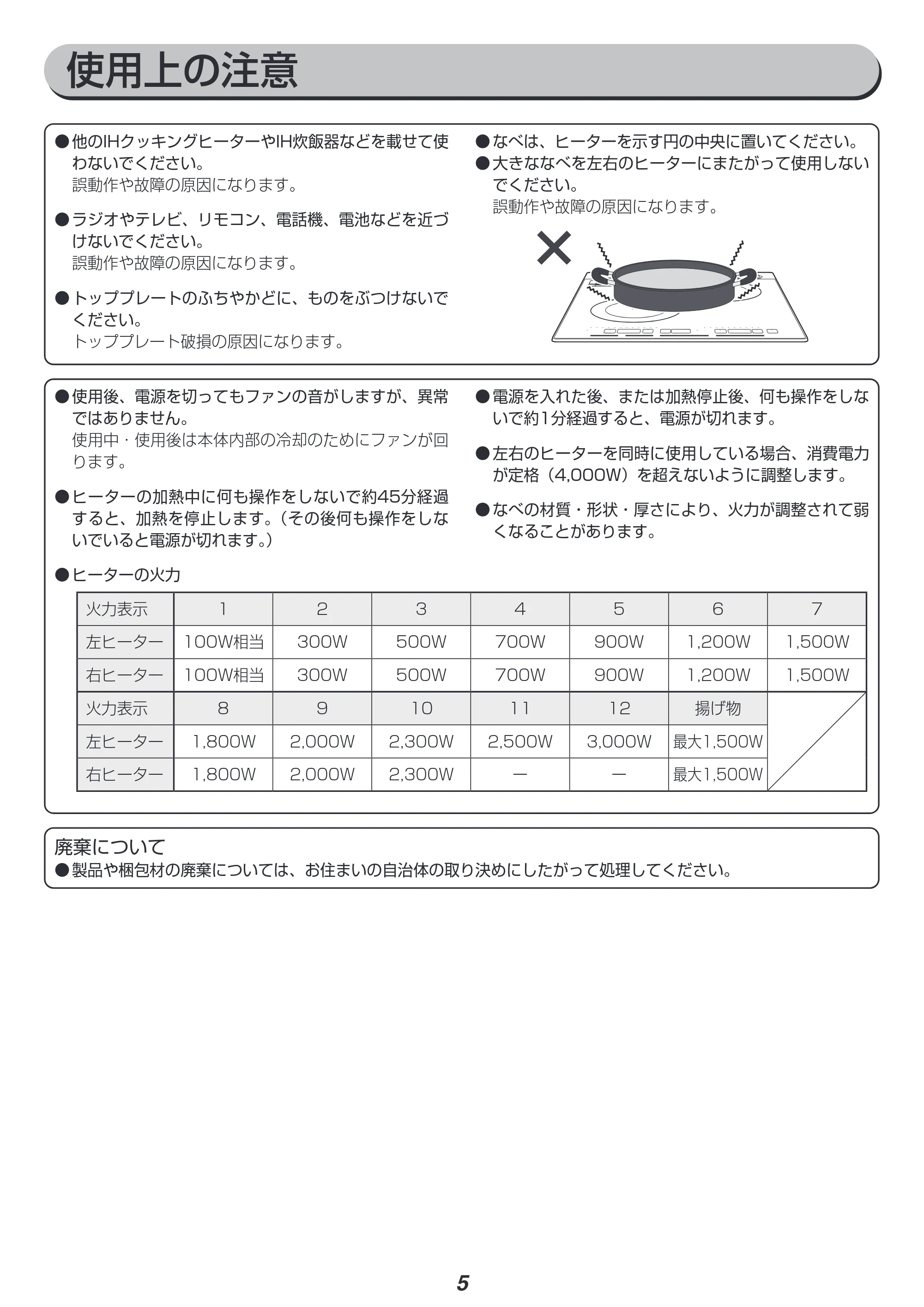 アイリスオーヤマ PIH-D4522 取扱説明書 — 原本ページ — 5ページ