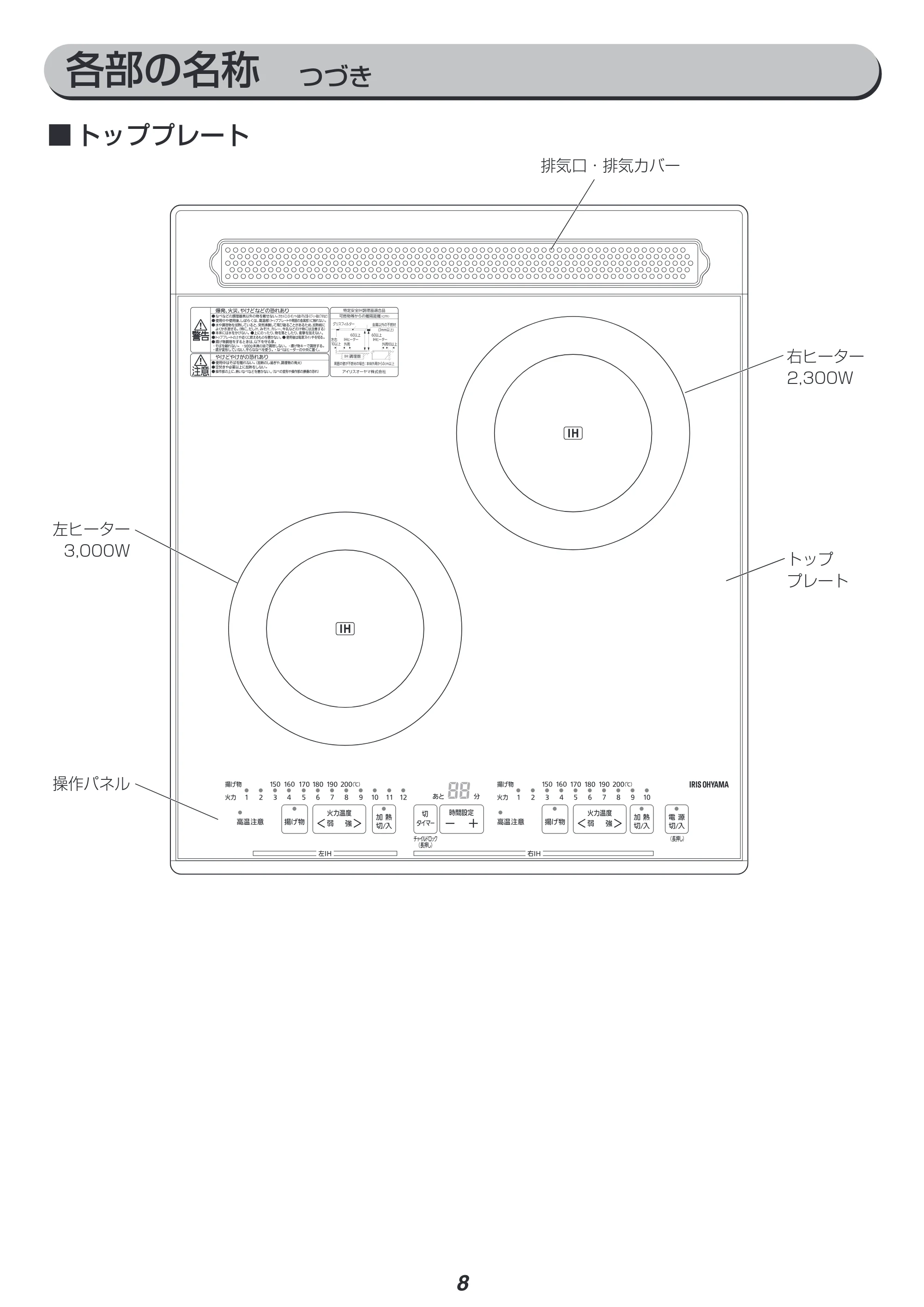 アイリスオーヤマ PIH-D4522 取扱説明書 — 原本ページ — 8ページ