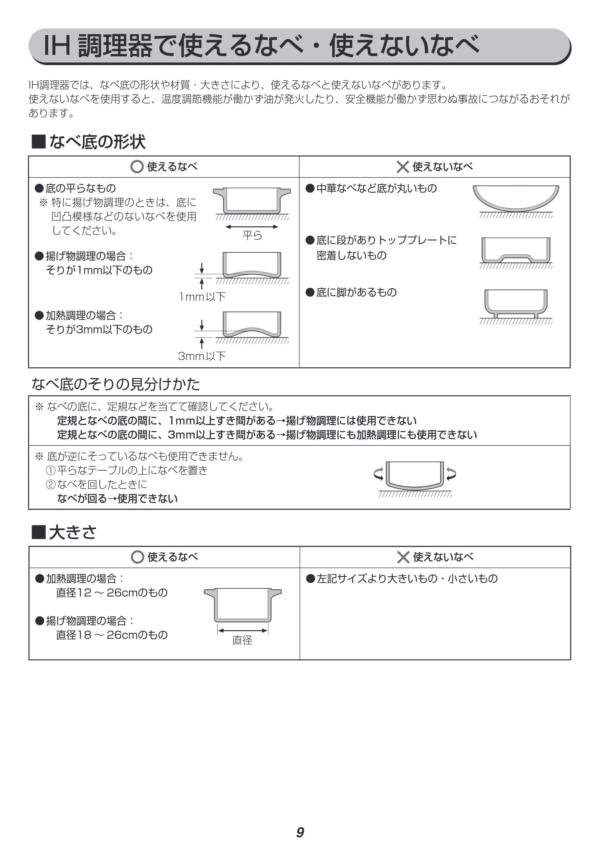アイリスオーヤマ PIH-D4522 取扱説明書 — 原本ページ — 9ページ
