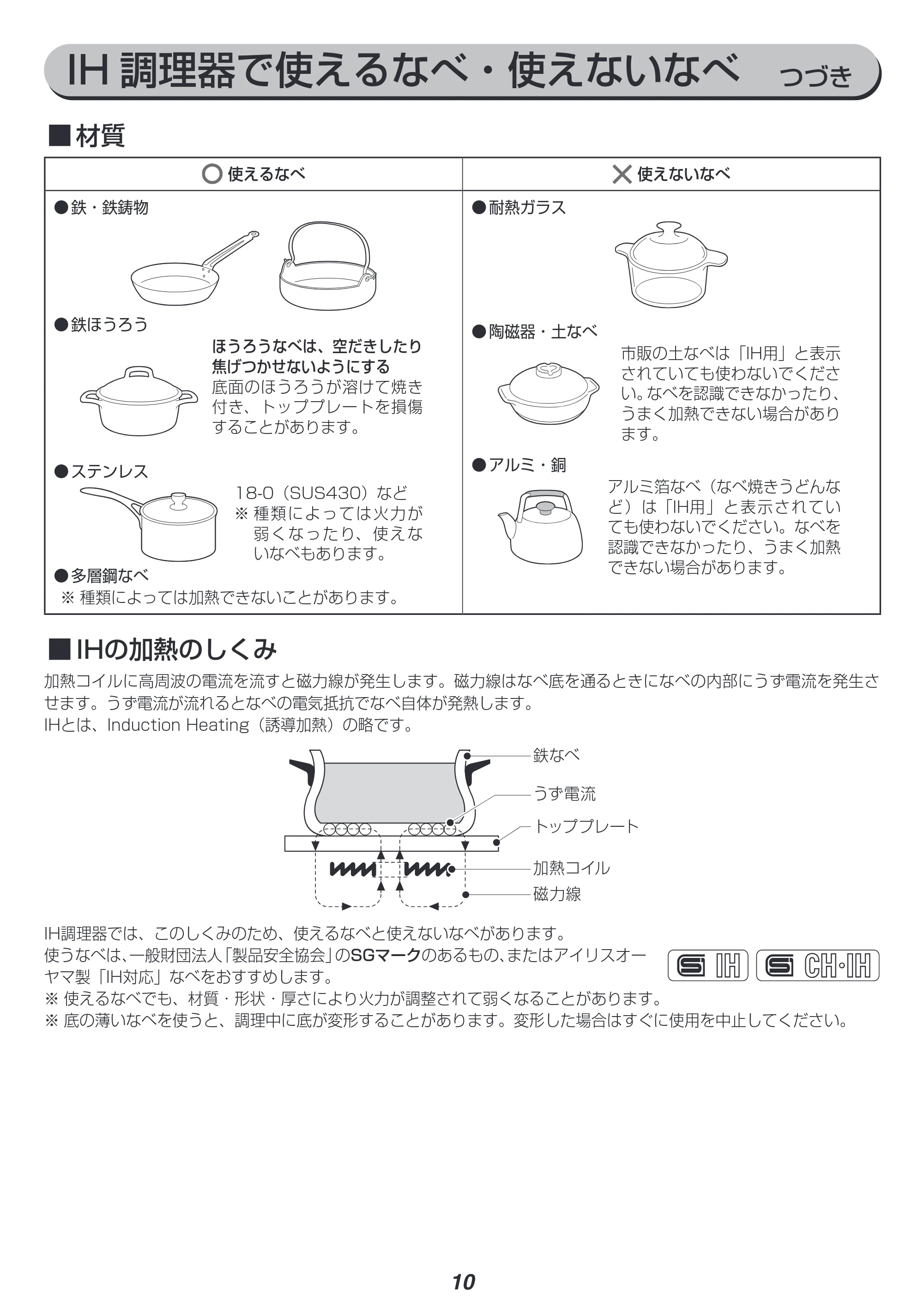 アイリスオーヤマ PIH-D4522 取扱説明書 — 原本ページ — 10ページ
