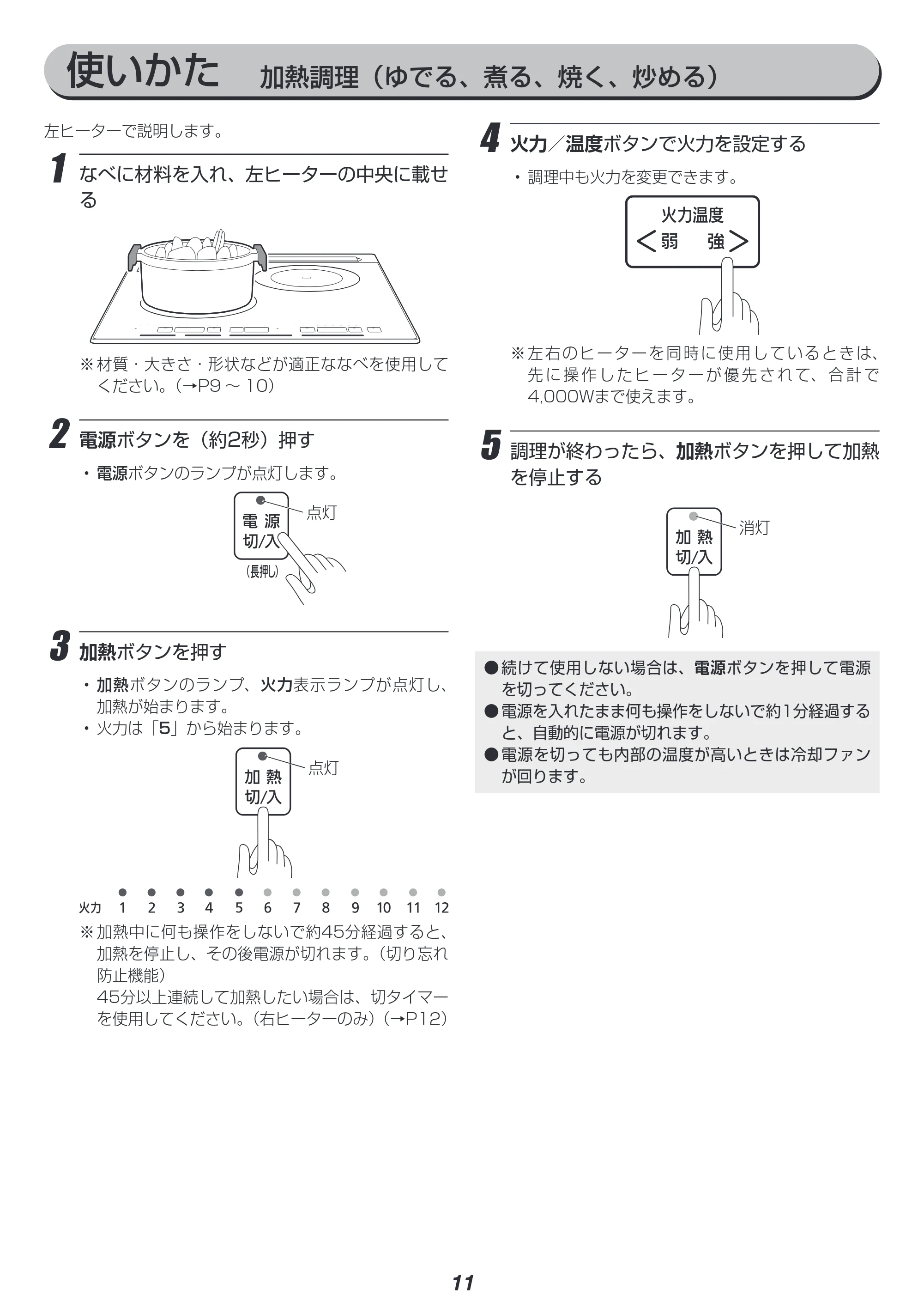アイリスオーヤマ PIH-D4522 取扱説明書 — 原本ページ — 11ページ