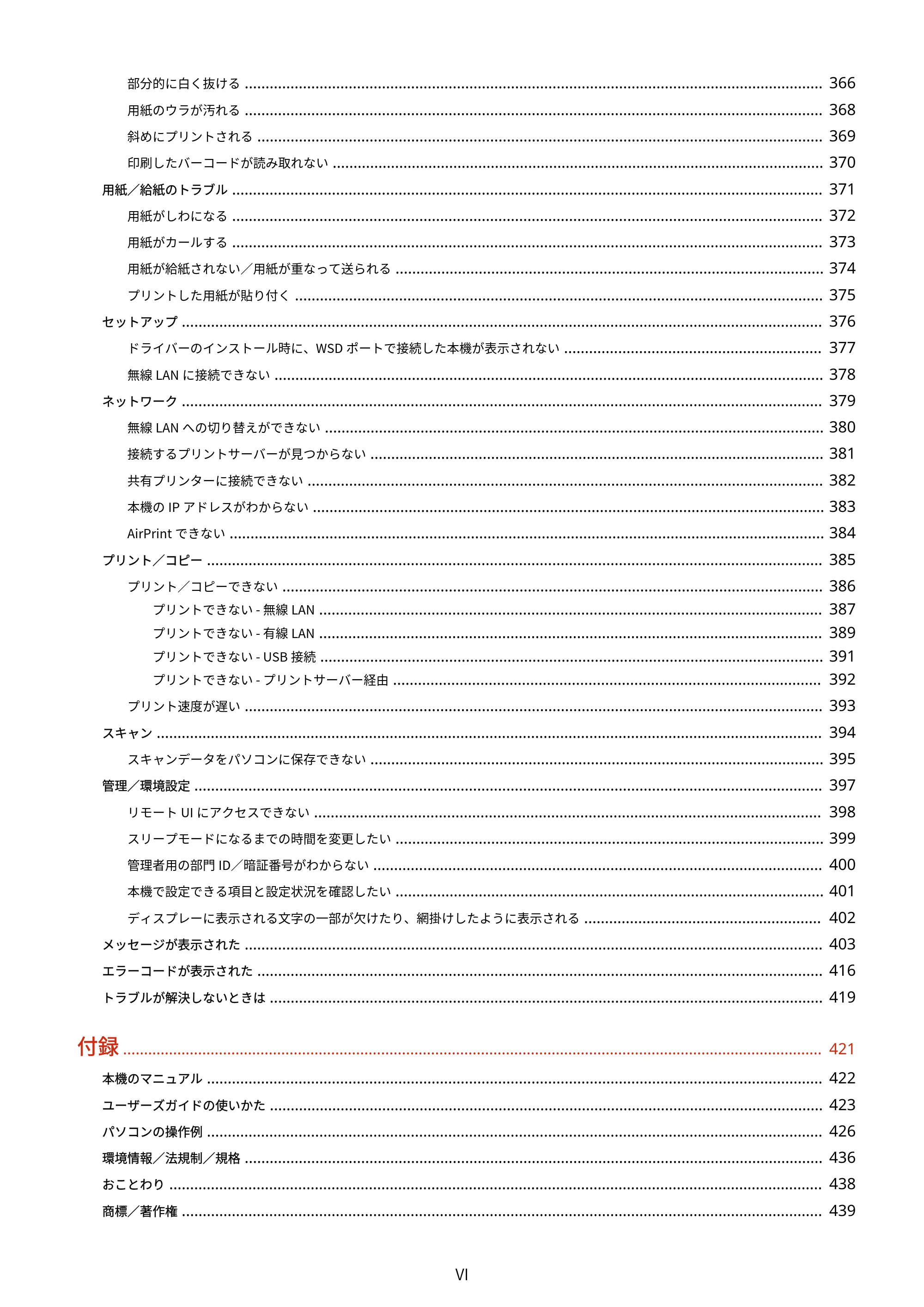 キヤノン MF273dw・MF272dw ユーザーズガイド 2026年6月25日更新(PDF:3.27MB) — 原本ページ — 7ページ