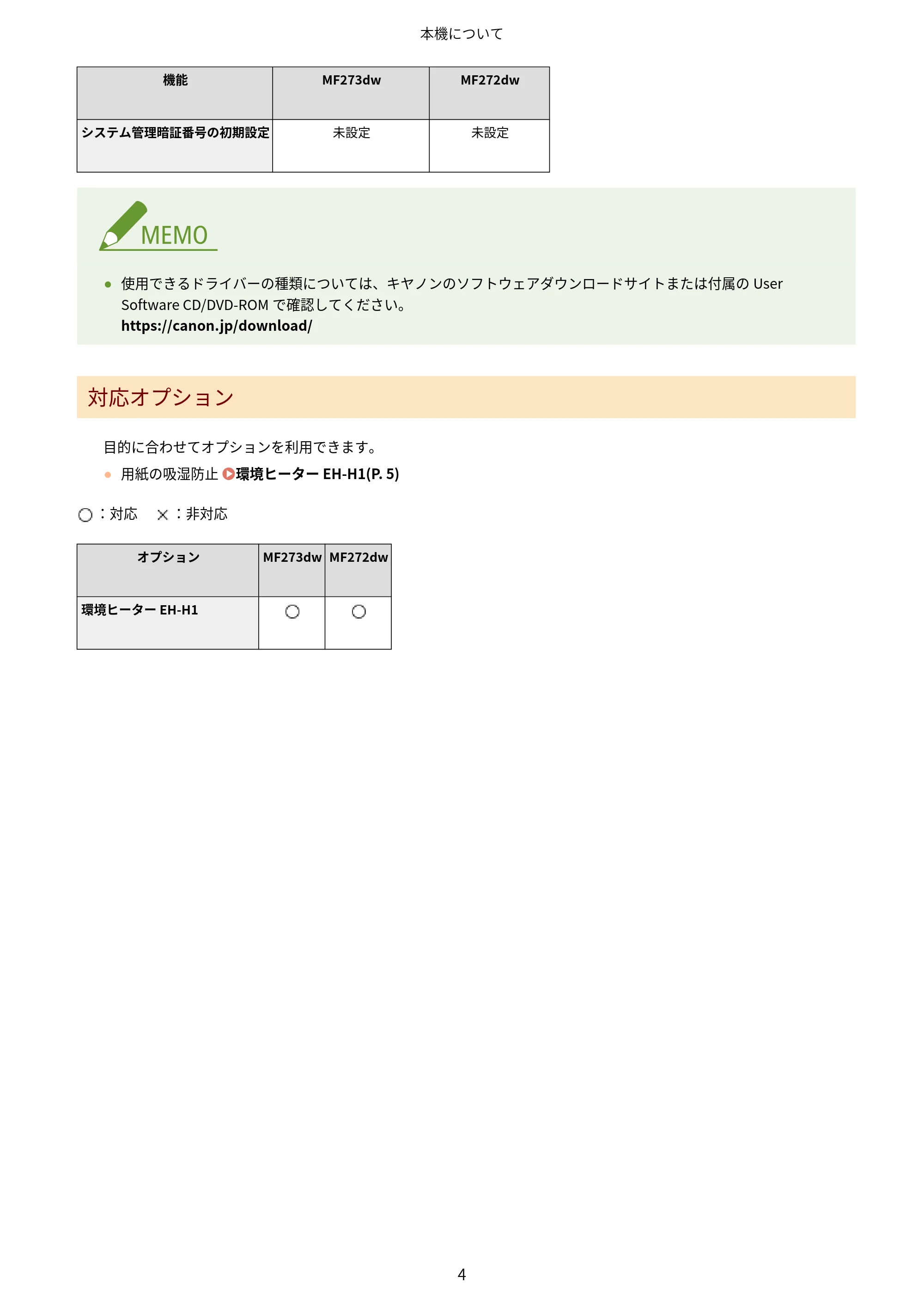 キヤノン MF273dw・MF272dw ユーザーズガイド 2026年6月25日更新(PDF:3.27MB) — 原本ページ — 12ページ