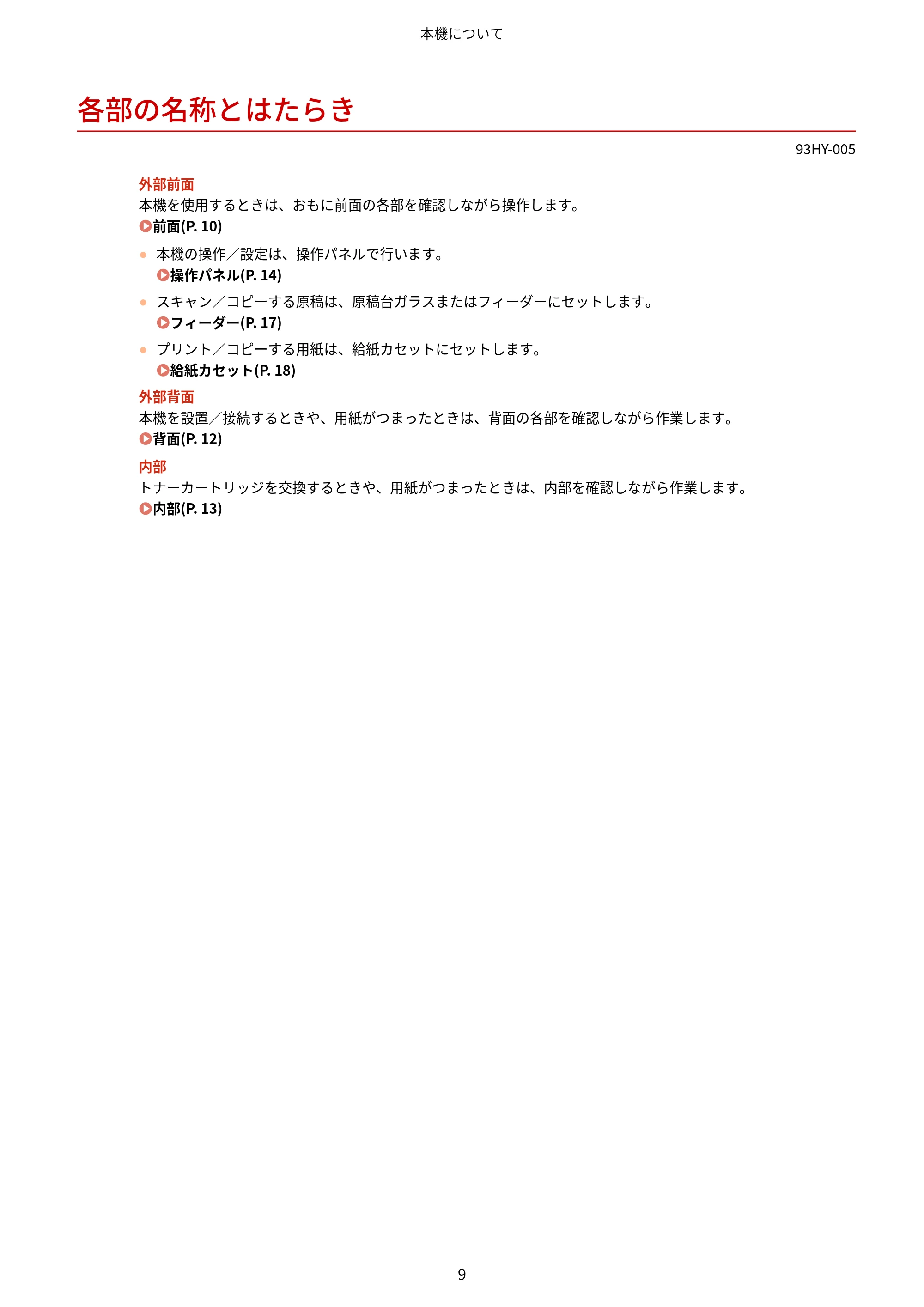 キヤノン MF273dw・MF272dw ユーザーズガイド 2026年6月25日更新(PDF:3.27MB) — 各部の名称とはたらき — 原本ページ — 17ページ