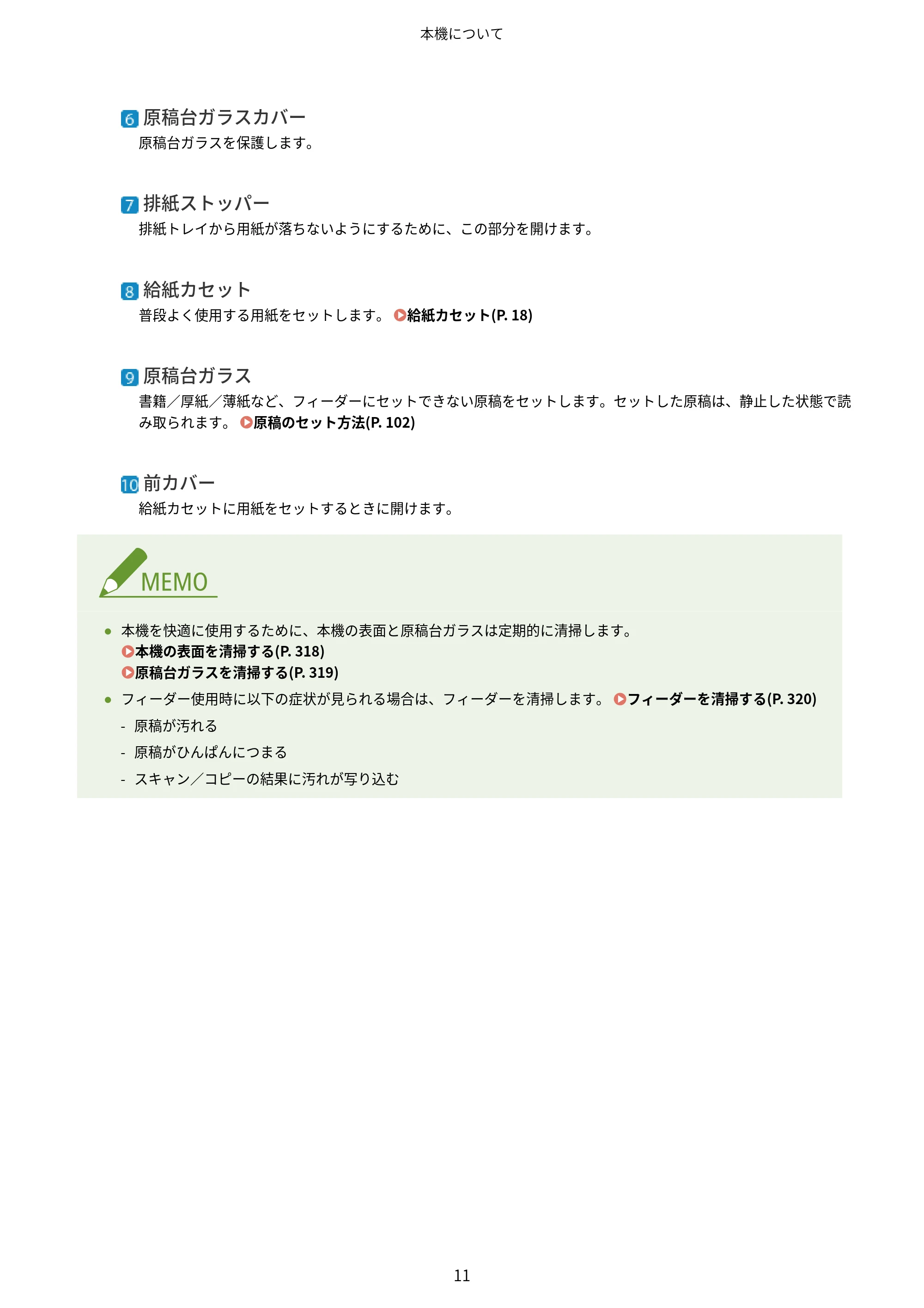 キヤノン MF273dw・MF272dw ユーザーズガイド 2026年6月25日更新(PDF:3.27MB) — 原本ページ — 19ページ