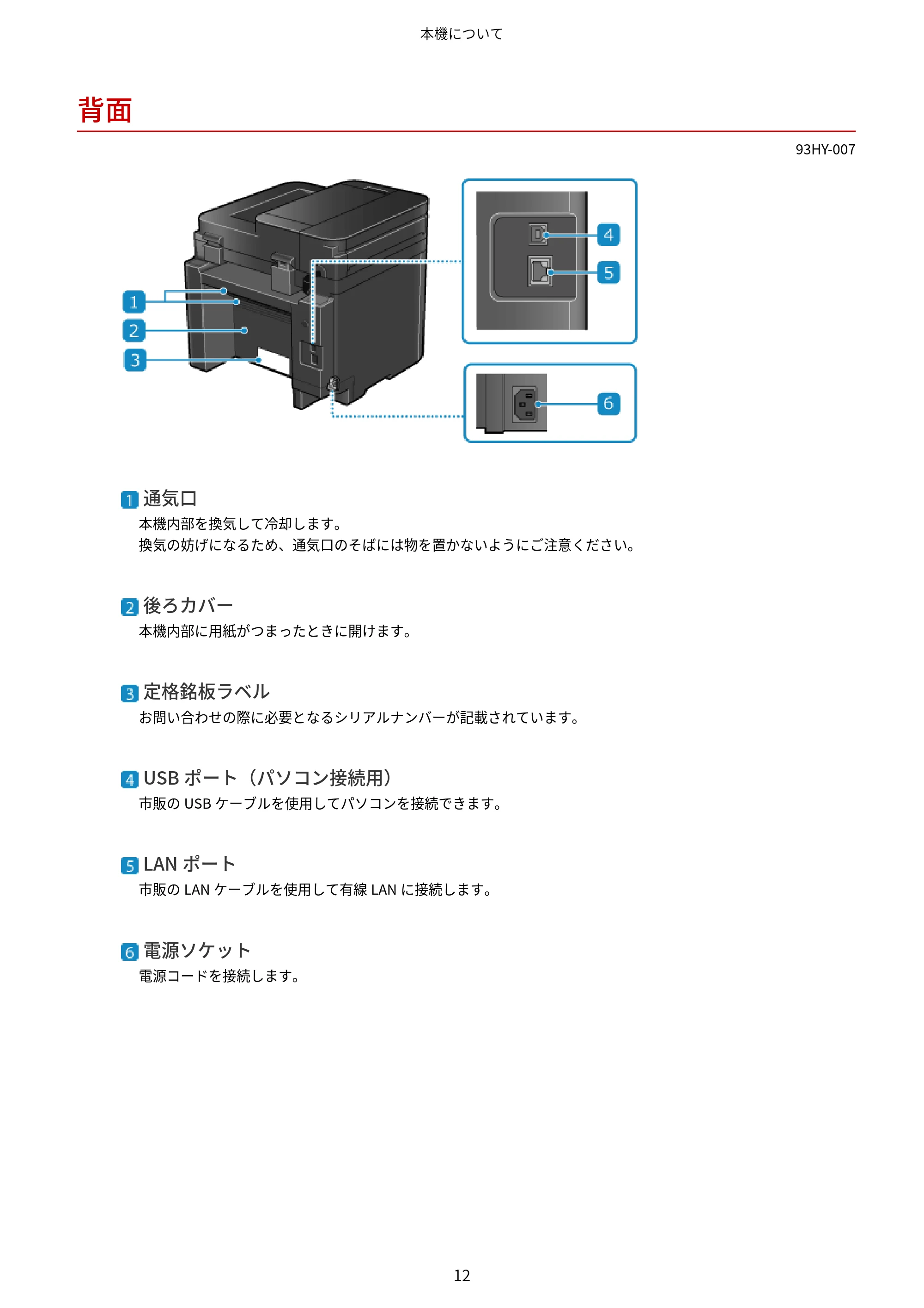 キヤノン MF273dw・MF272dw ユーザーズガイド 2026年6月25日更新(PDF:3.27MB) — 背面 — 原本ページ — 20ページ