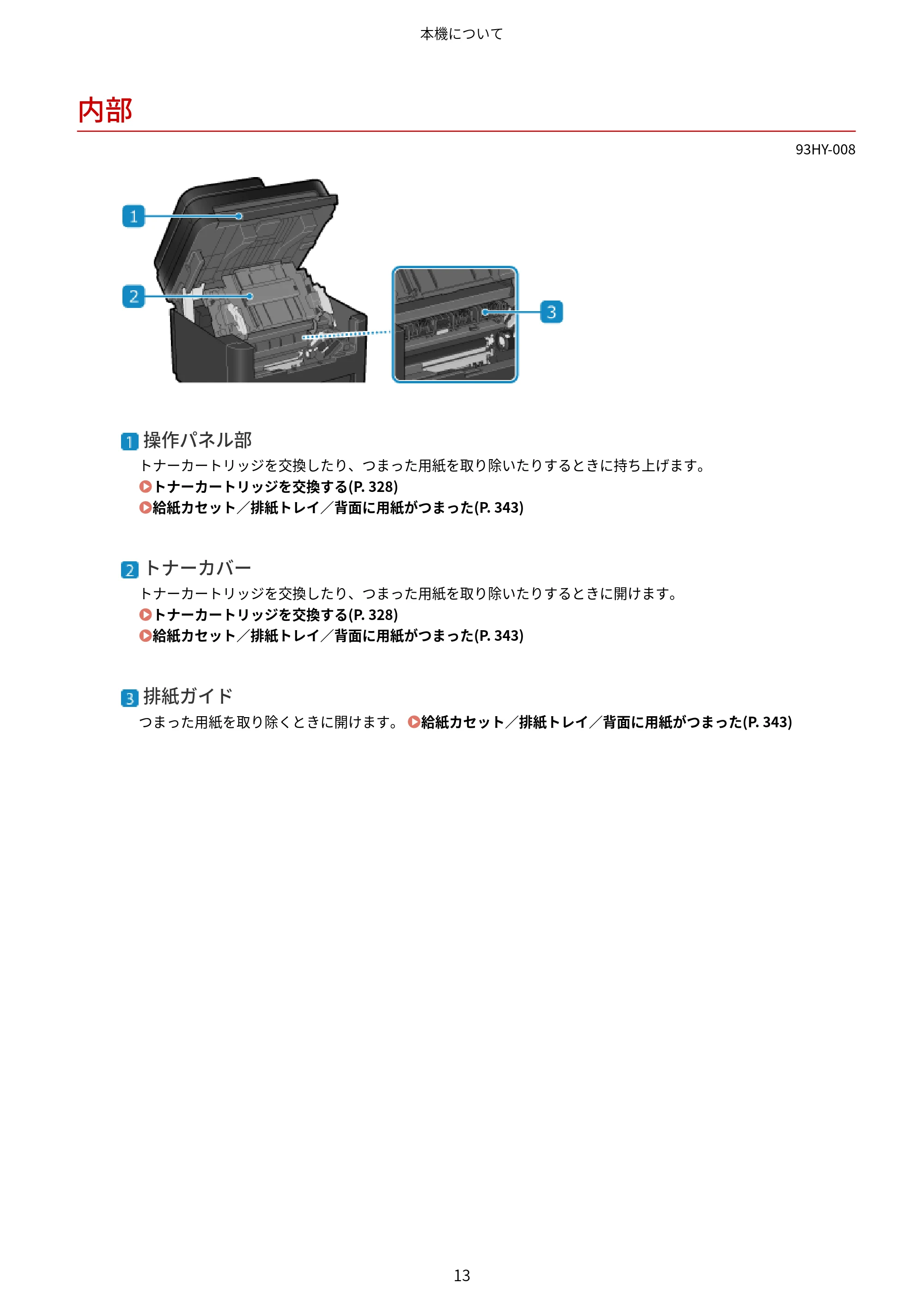 キヤノン MF273dw・MF272dw ユーザーズガイド 2026年6月25日更新(PDF:3.27MB) — 内部 — 原本ページ — 21ページ