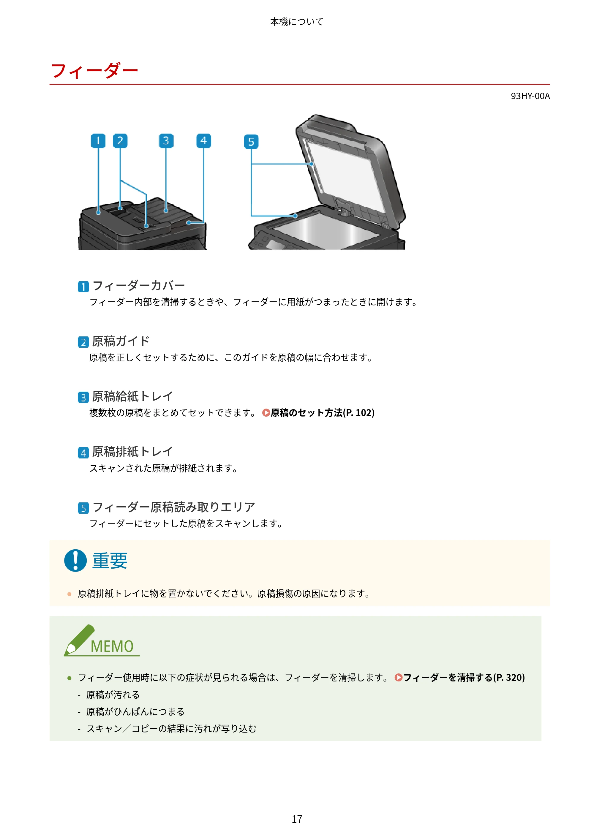 キヤノン MF273dw・MF272dw ユーザーズガイド 2026年6月25日更新(PDF:3.27MB) — フィーダー — 原本ページ — 25ページ