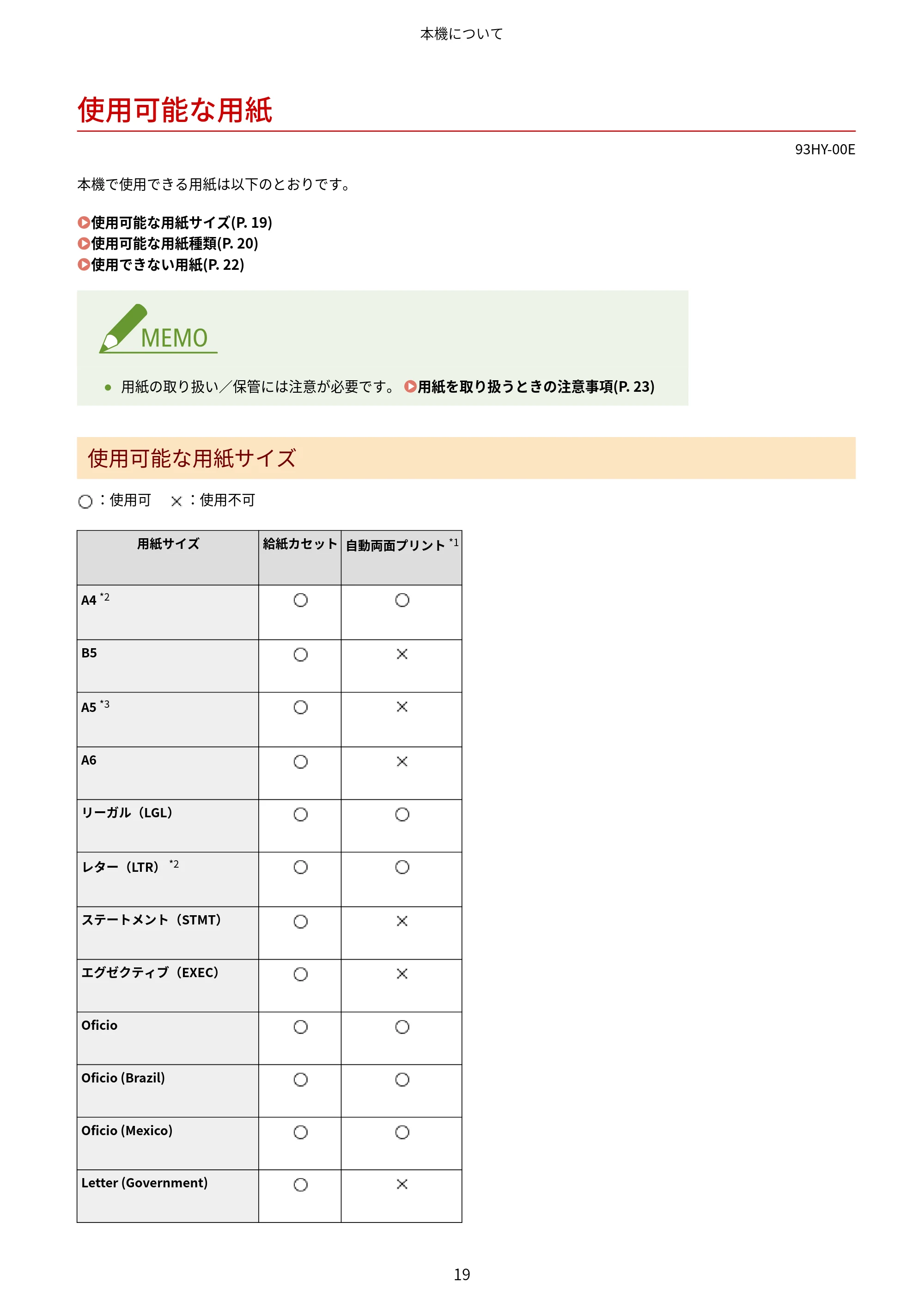 キヤノン MF273dw・MF272dw ユーザーズガイド 2026年6月25日更新(PDF:3.27MB) — 使用可能な用紙 — 原本ページ — 27ページ